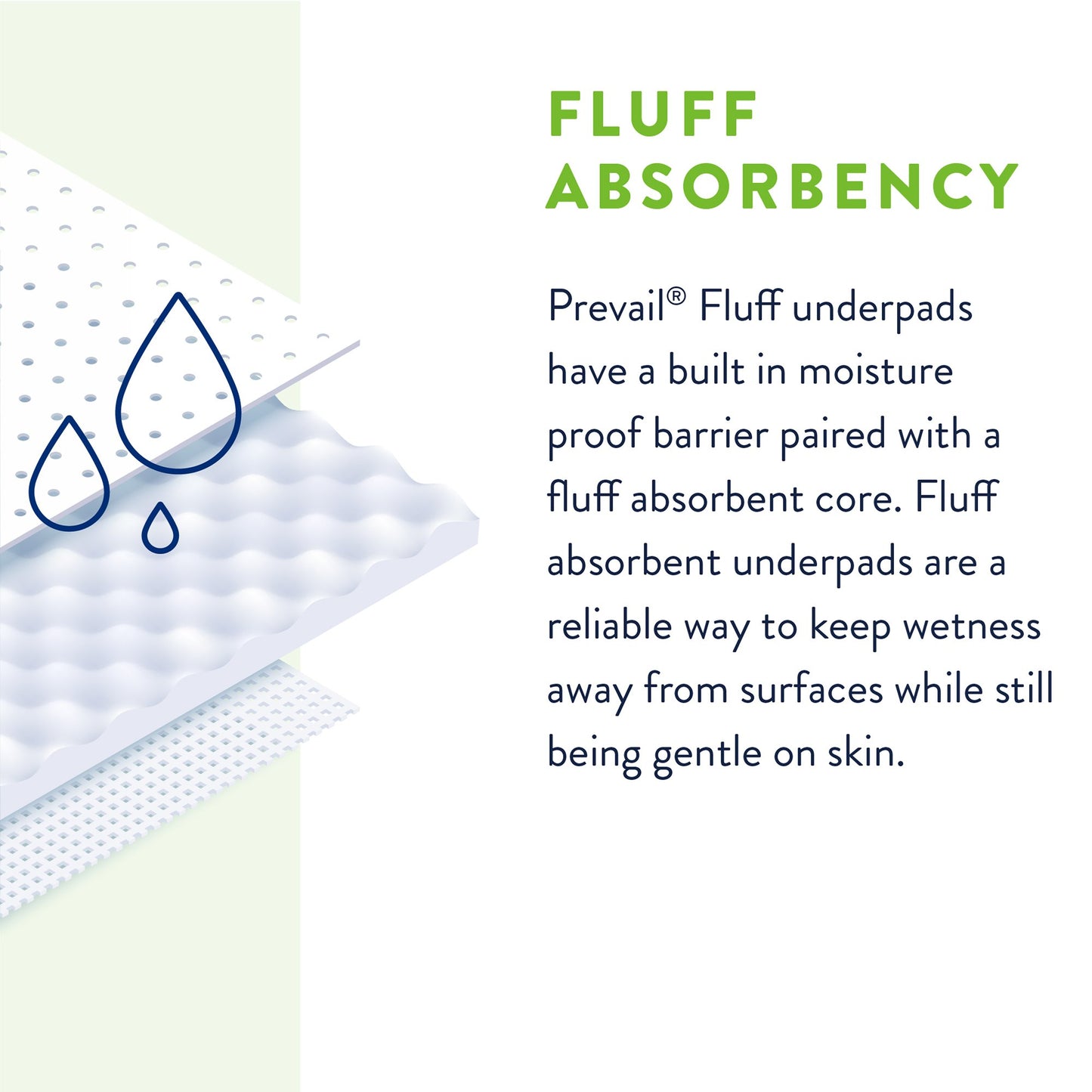 UNDERPAD, PREVAIL INCONTI FLUFF 23"X36" (15/PK 8PK/CS)