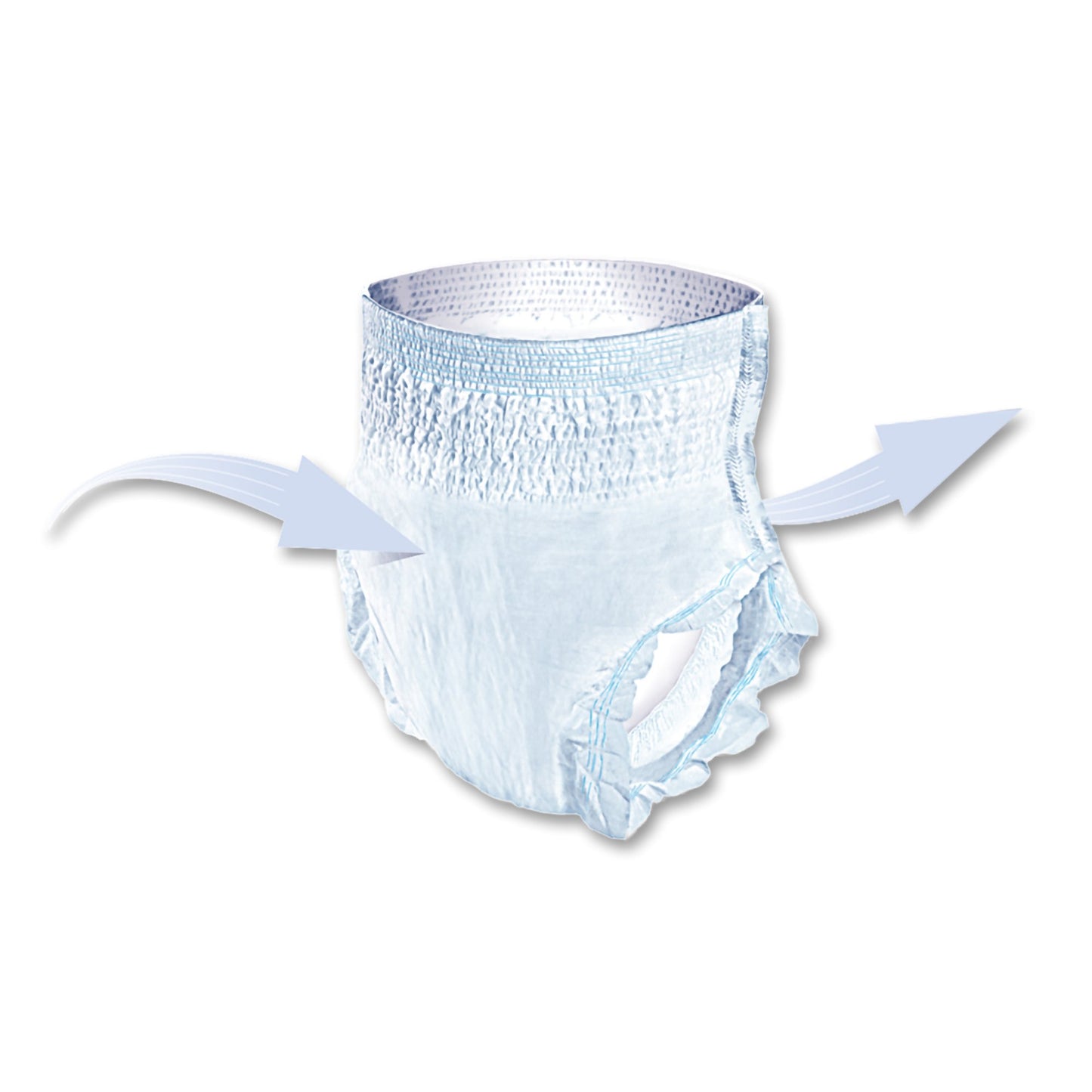 UNDERWEAR, SENI ACTIVE PLUS XLG (16/PK 4PK/CS)