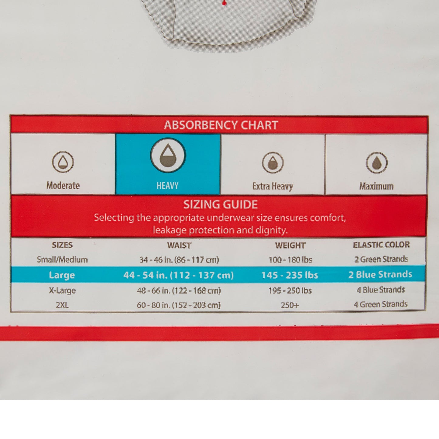 UNDERWEAR, INCONT SURECARE LG 44-54" (25/BG 4BG/CS KENICO