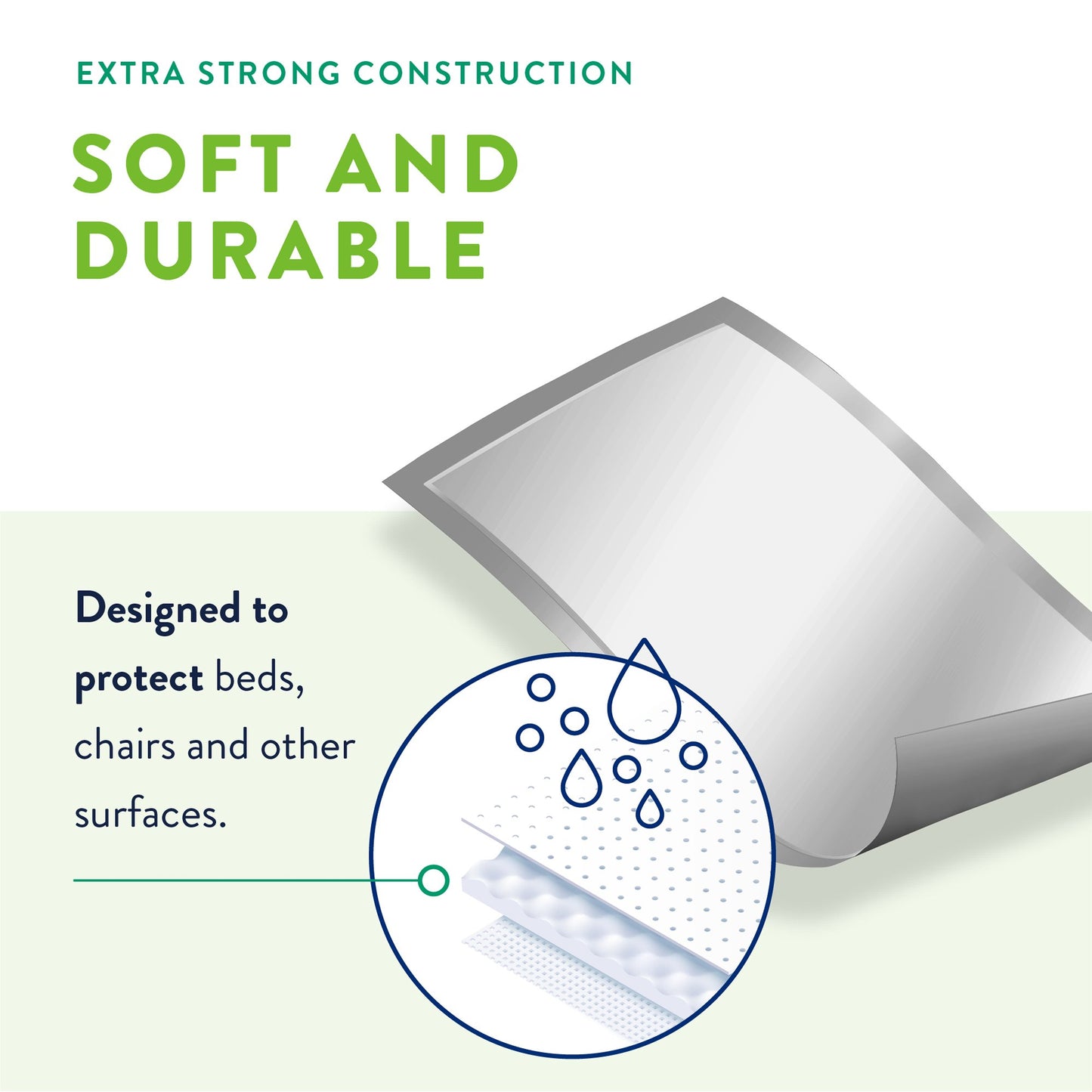 UNDERPAD, PREVAIL INCONTI FLUFF 23"X36" (25/PK 6PK/CS)