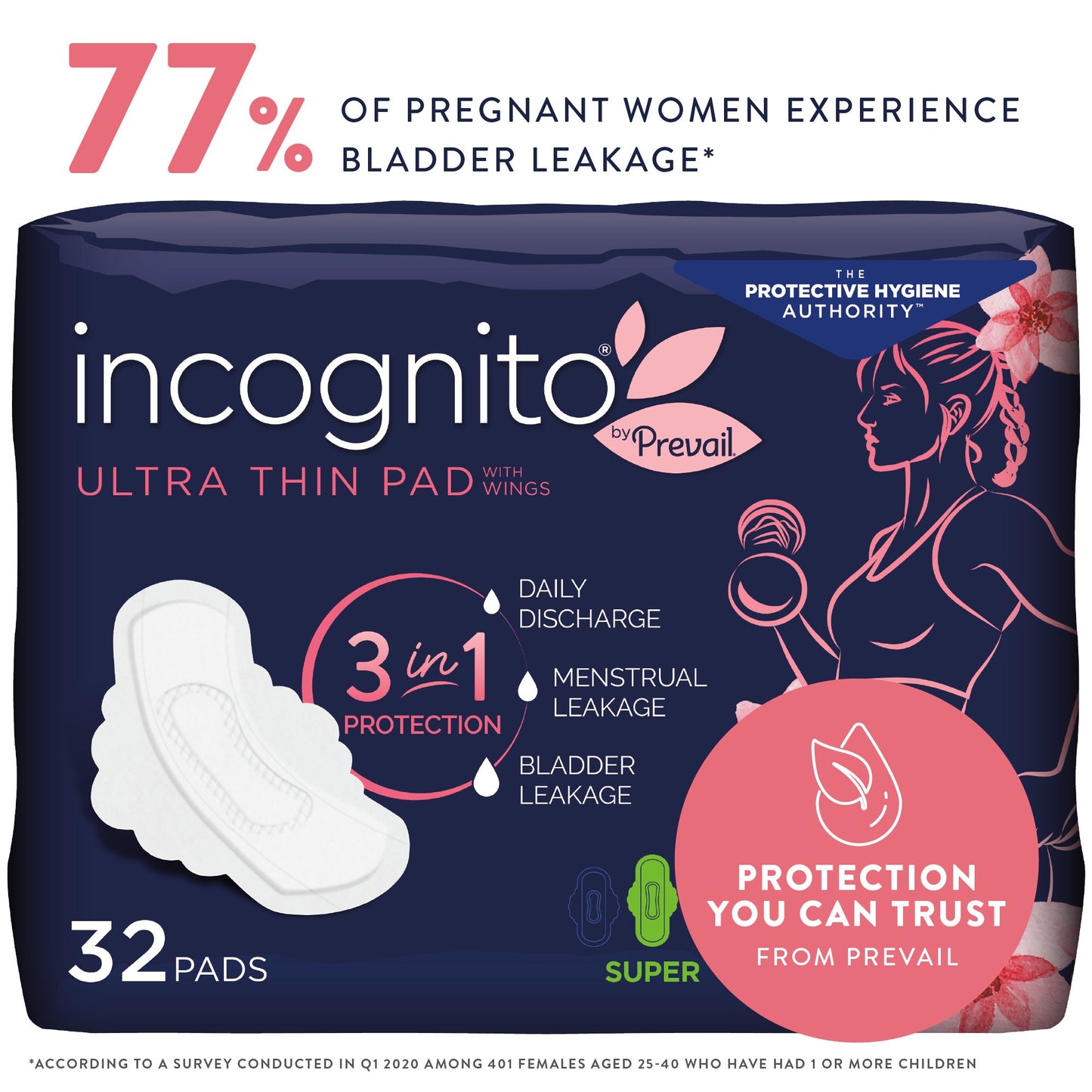 PAD, ULTRA THIN FEMININE SUPER(16/BG 4BG/CS)