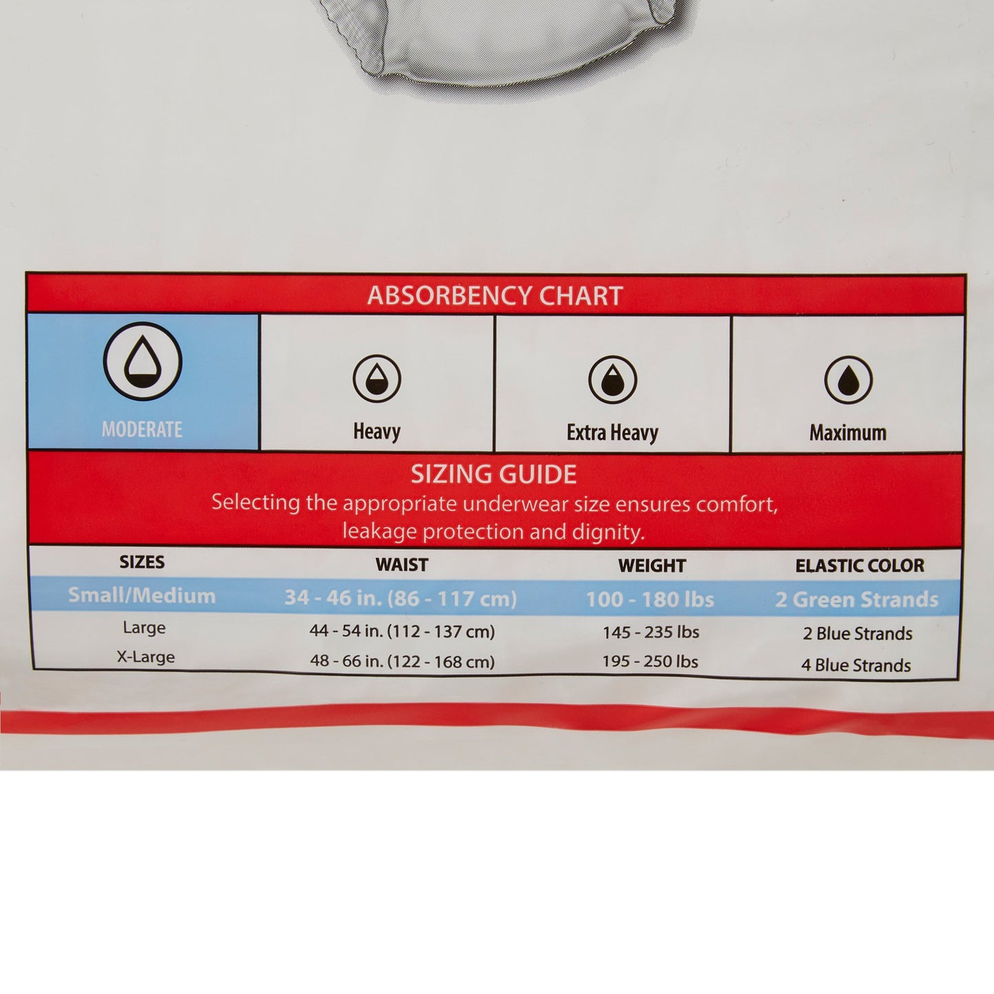 UNDERWEAR, INCONT PROT SZ MED (25/BG 4BG/CS) KENICO