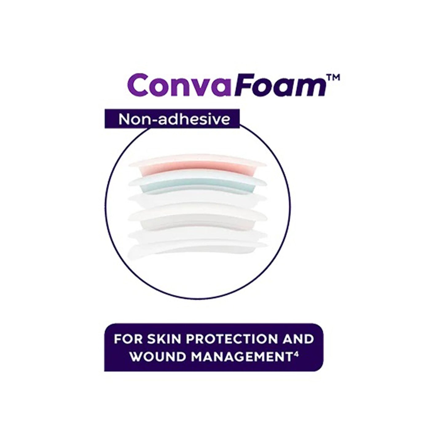 DRESSING, WOUND CONVAFOAM BORDER ADH SIL 8X8CM (10/BX)