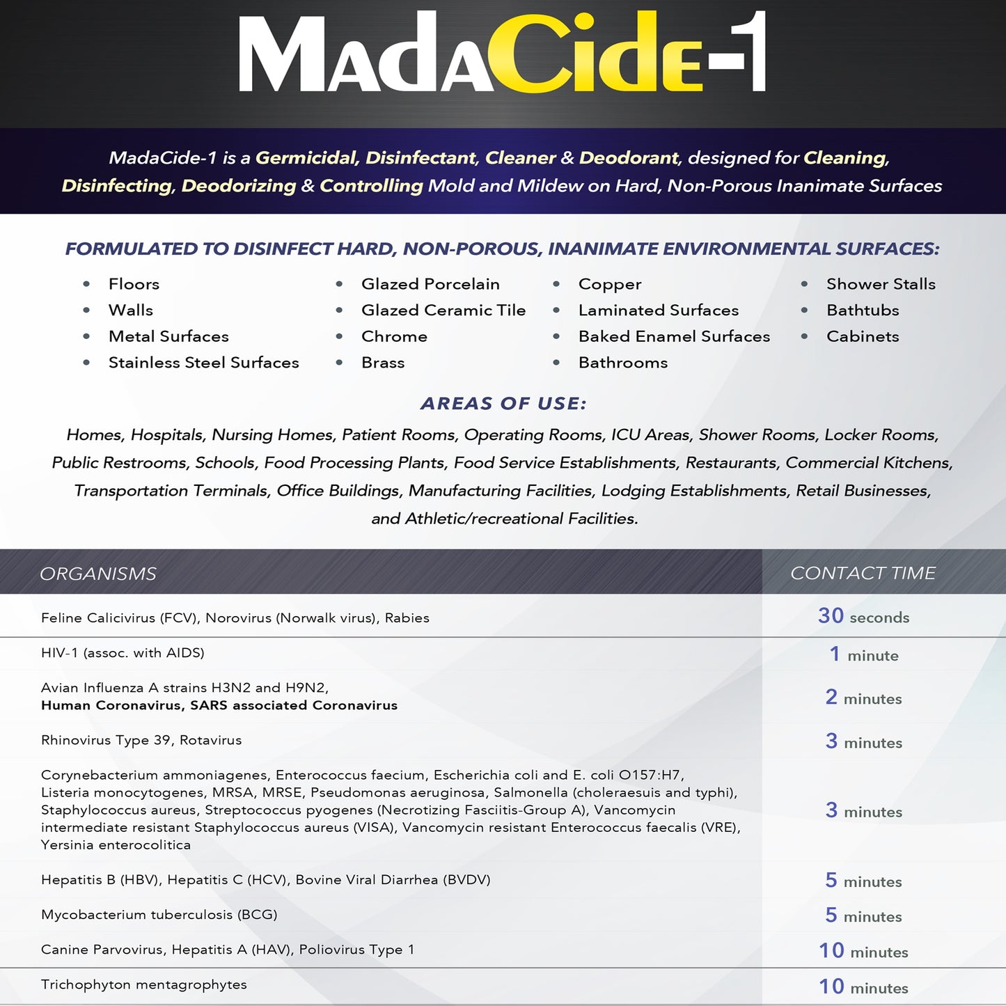 MADACIDE, (4/CS)