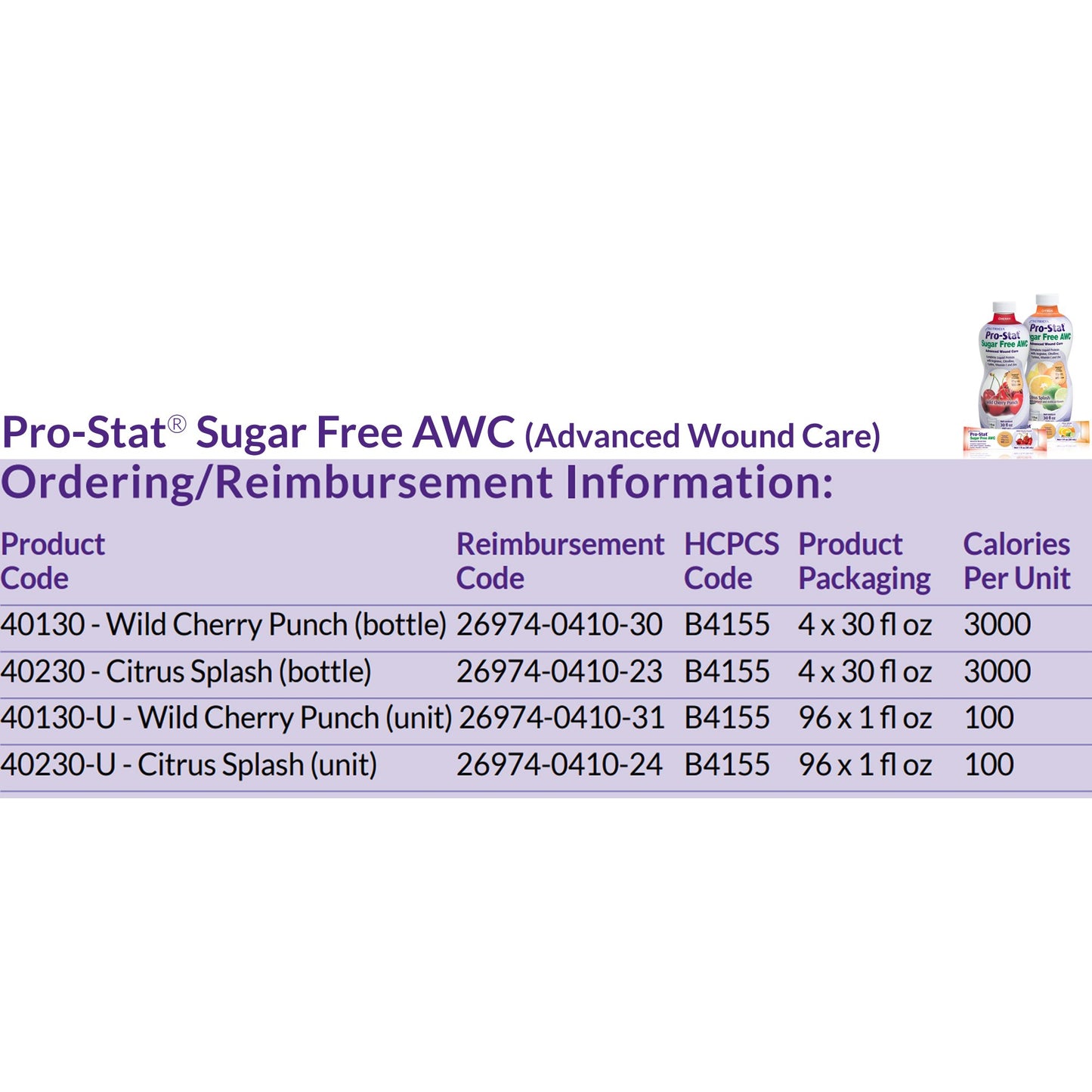 PROSTAT, AWC CITRUS SPLASH 30OZ (4/CS)