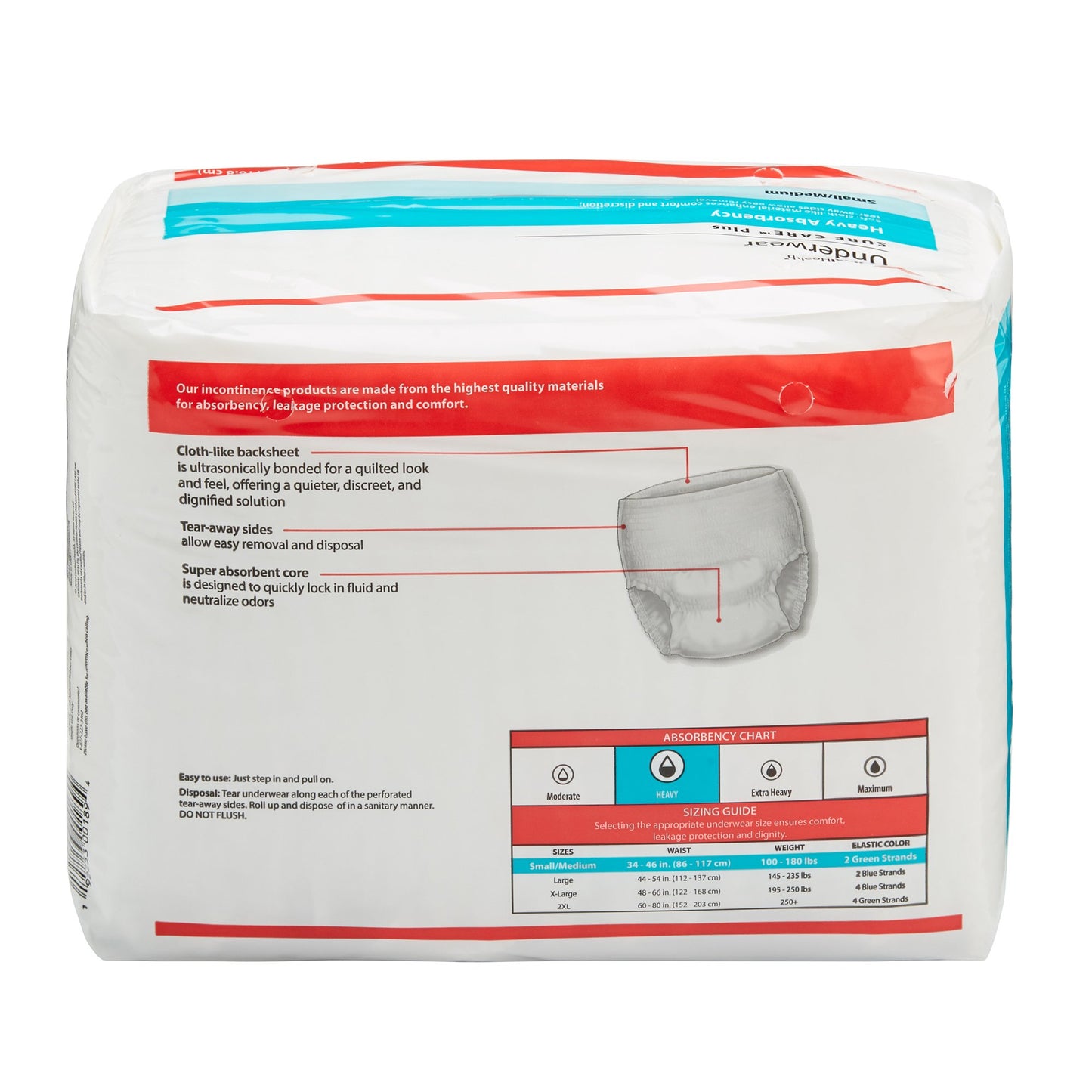 UNDERWEAR, PROTECTIVE SURECARESM/MED (20/BG 4BG/CS)