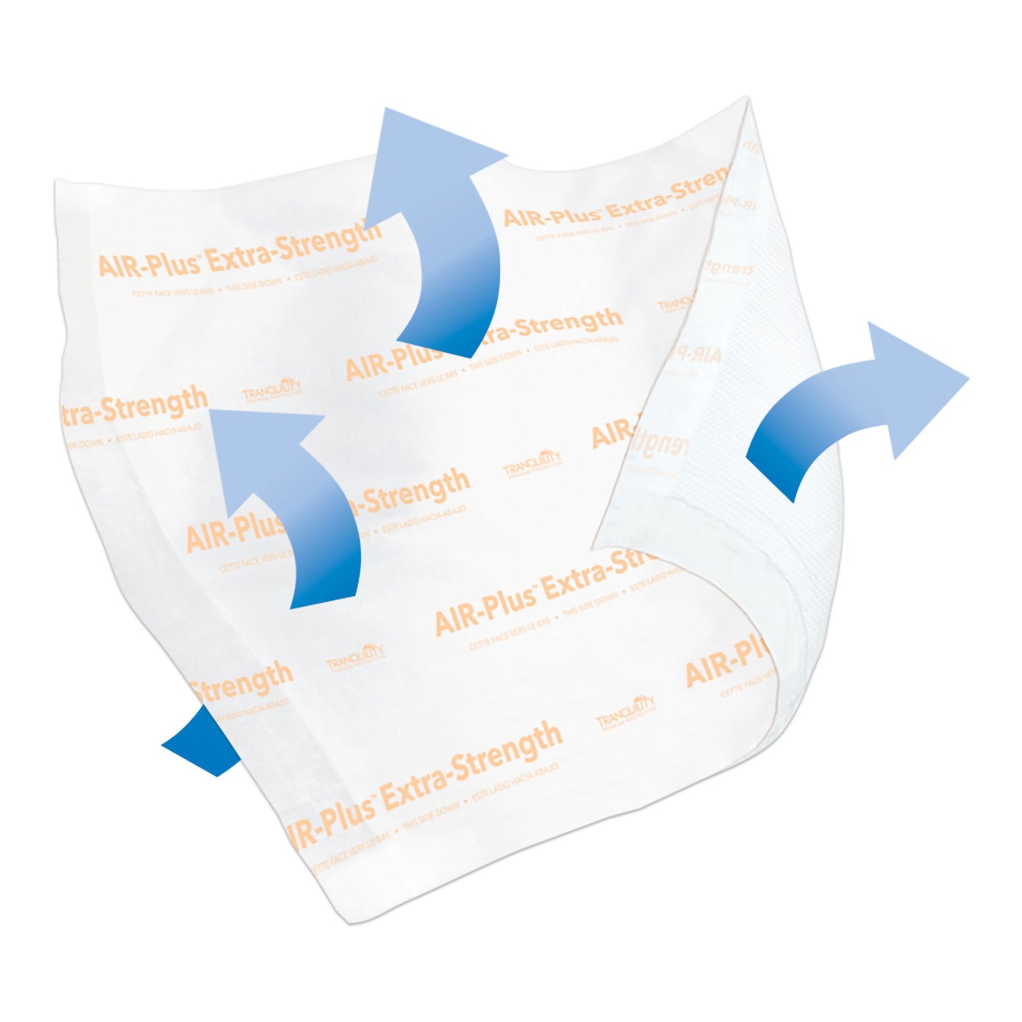 UNDERPAD, INCONT TRANQUILITY AIR-PLUS 30"X36" (10/BG 4/CS)