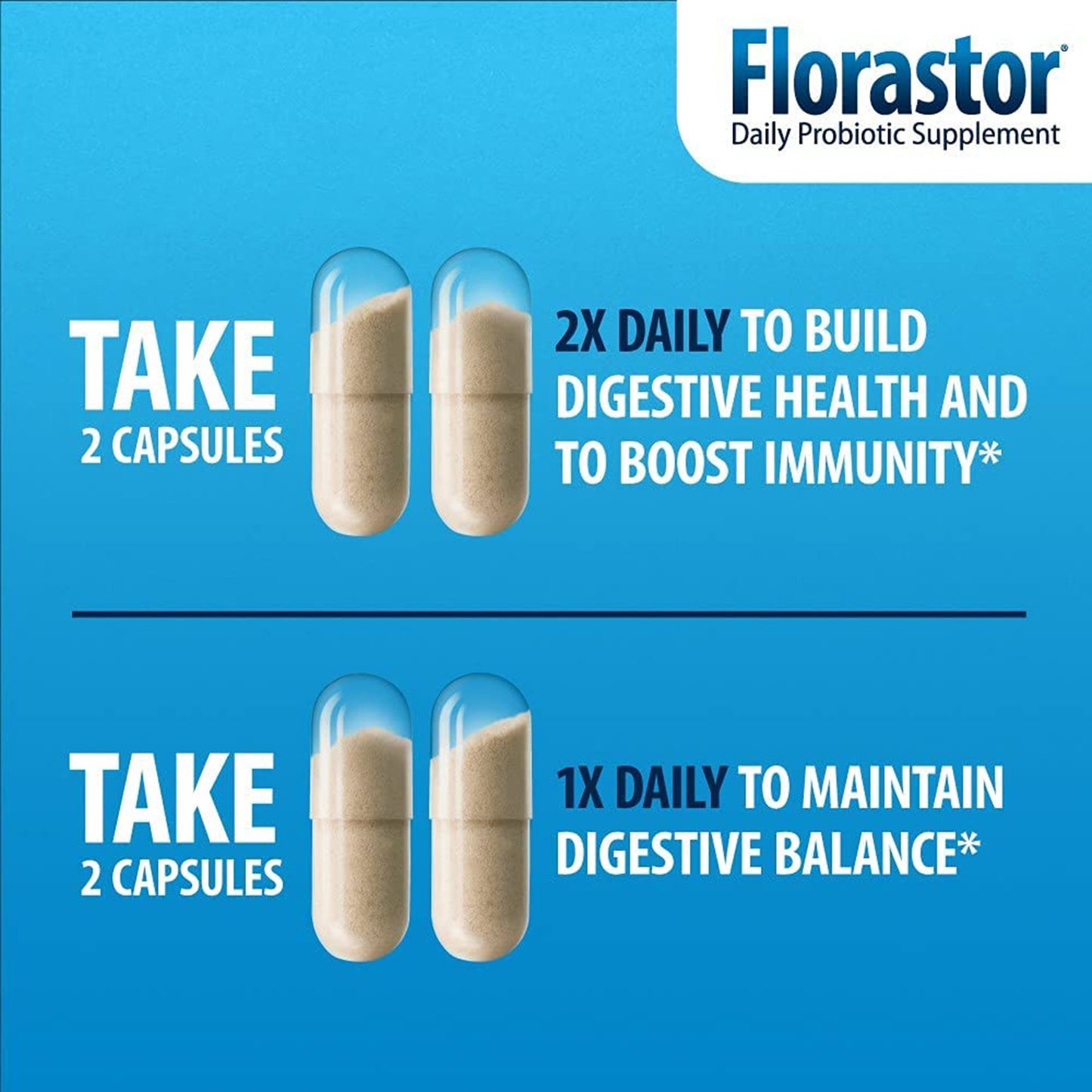 FLORASTOR, CAP 250MG (50/CT)