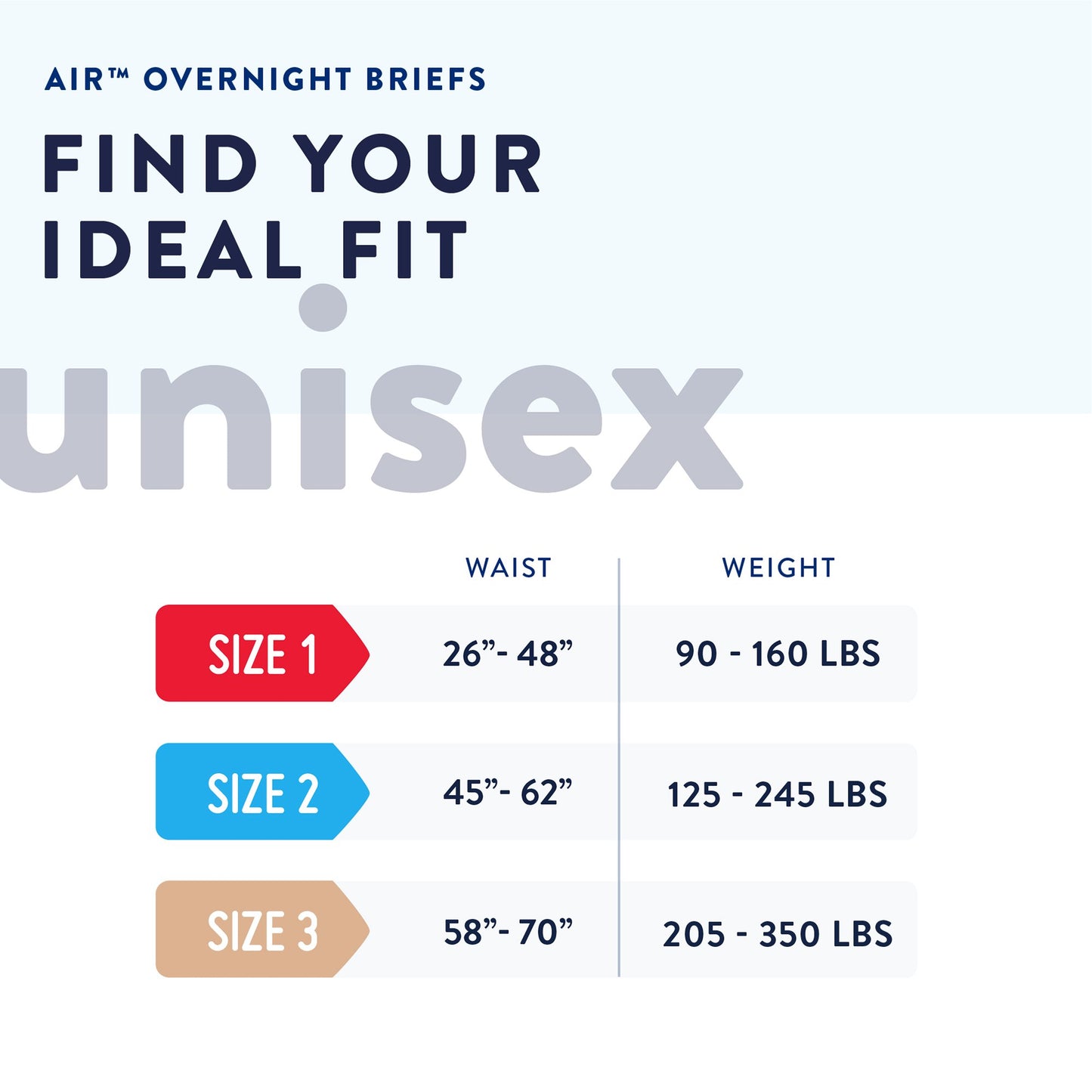 BRIEF, INCONT PREVAIL AIR OVERNIGHT SZ1/M (20/PK 4PK/CS)