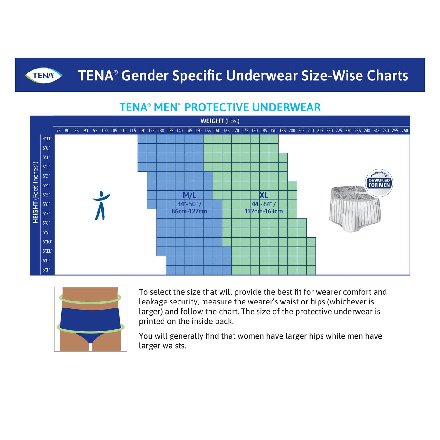 UNDERWEAR, INCONT PROTECTIVE PROSKIN MENS XLG (14/BG 4BG/CS)