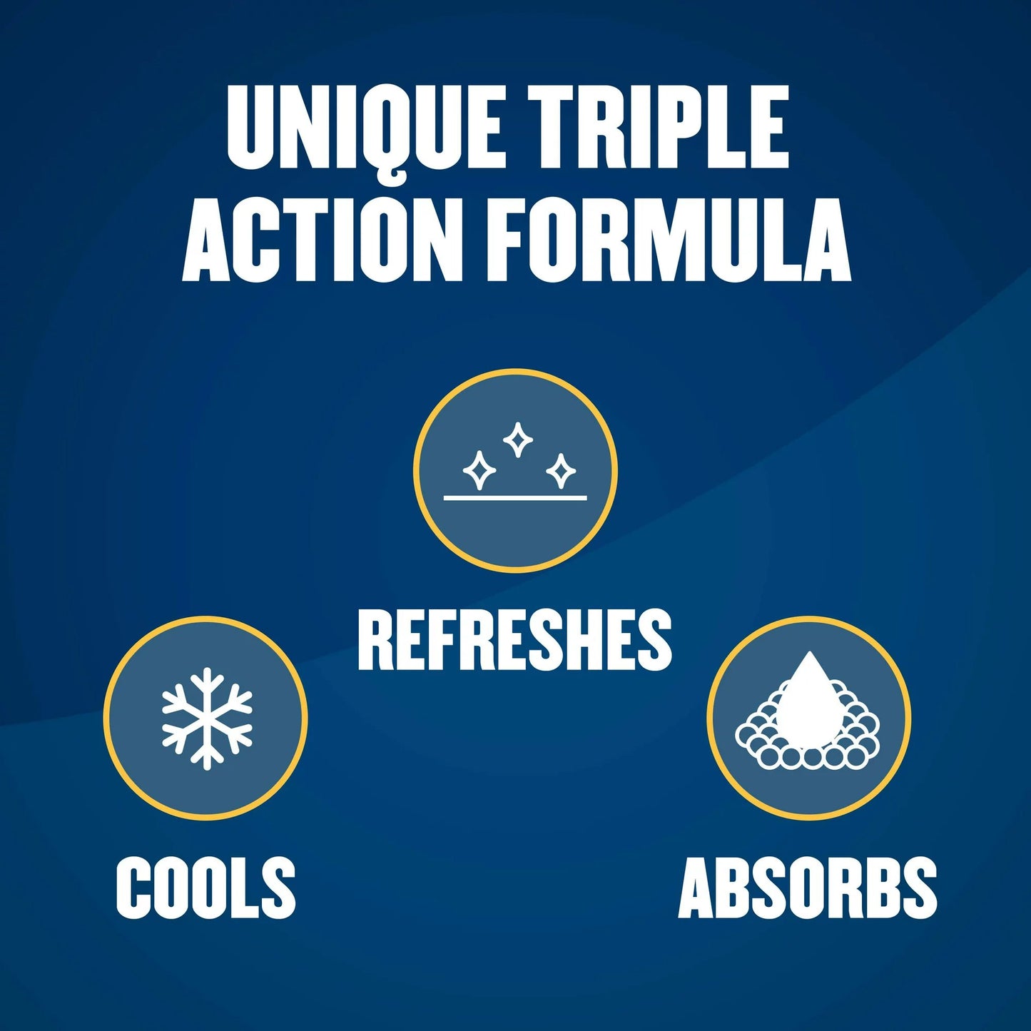 GOLD BOND, SPR PDR NO MESS BODY FRESH SCENT 7OZ