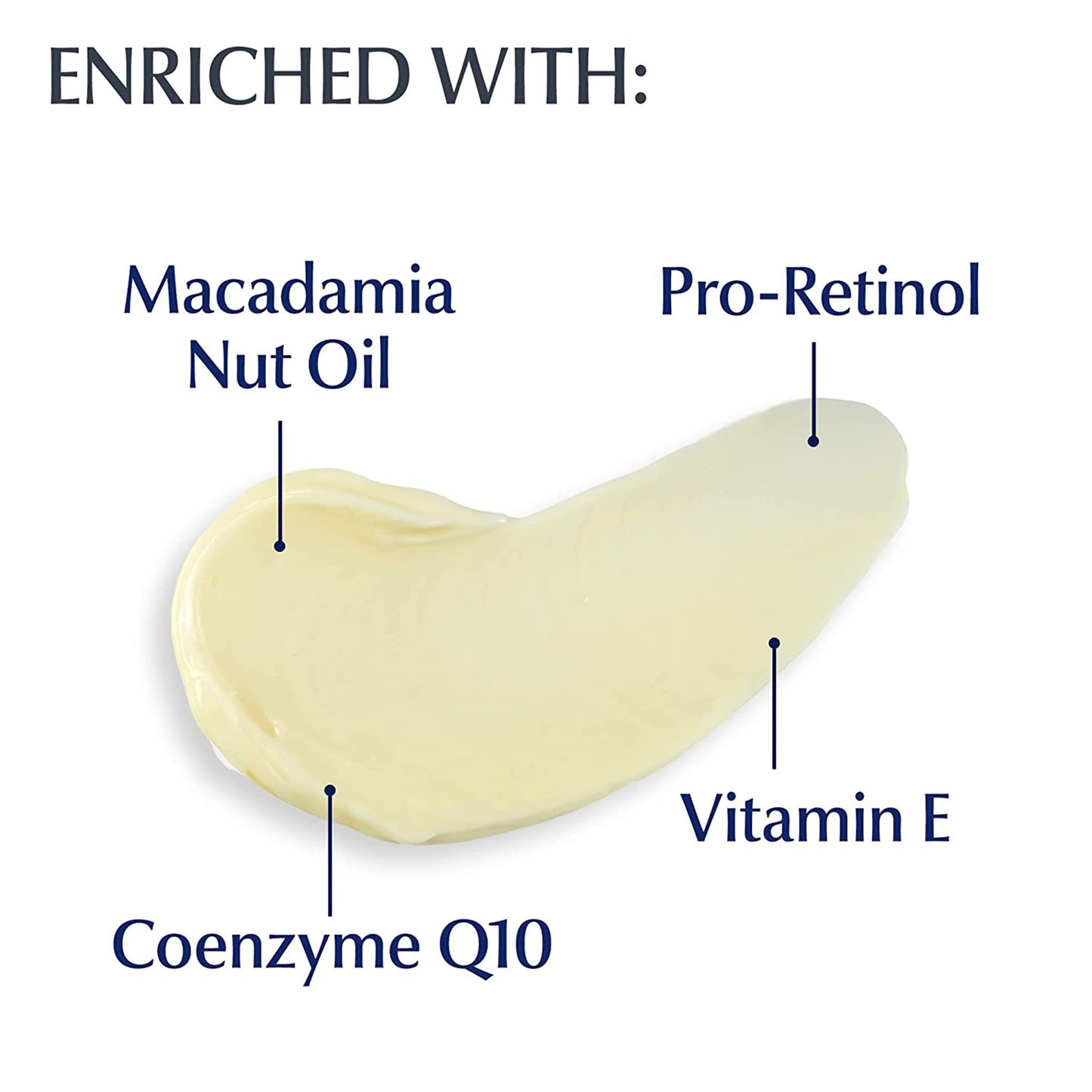 EUCERIN, CRM Q10 ANTI-WRINKLE+PRO-RETINOL NIGHT 1.7OZ