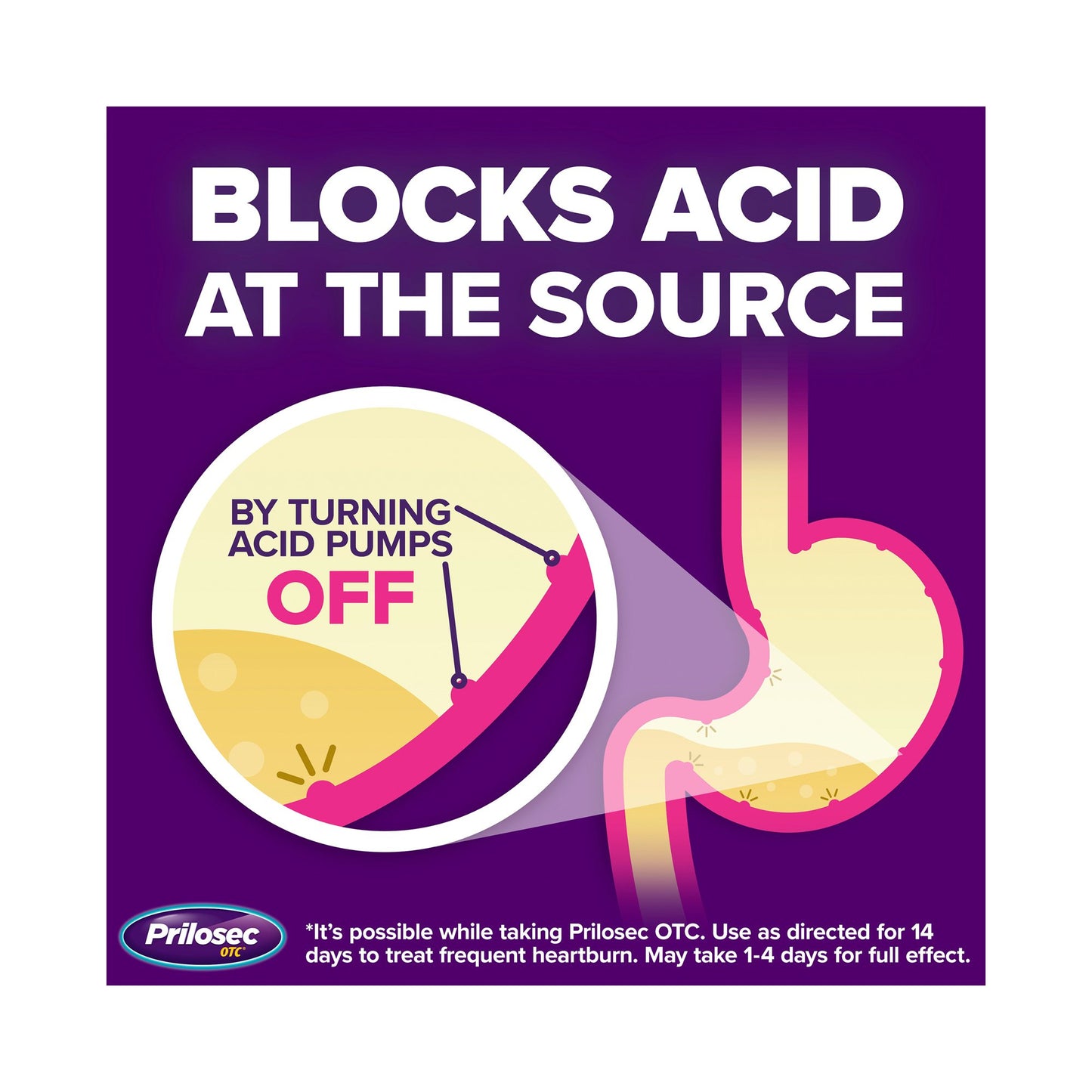 PRILOSEC, TAB 20MG (42/BX)