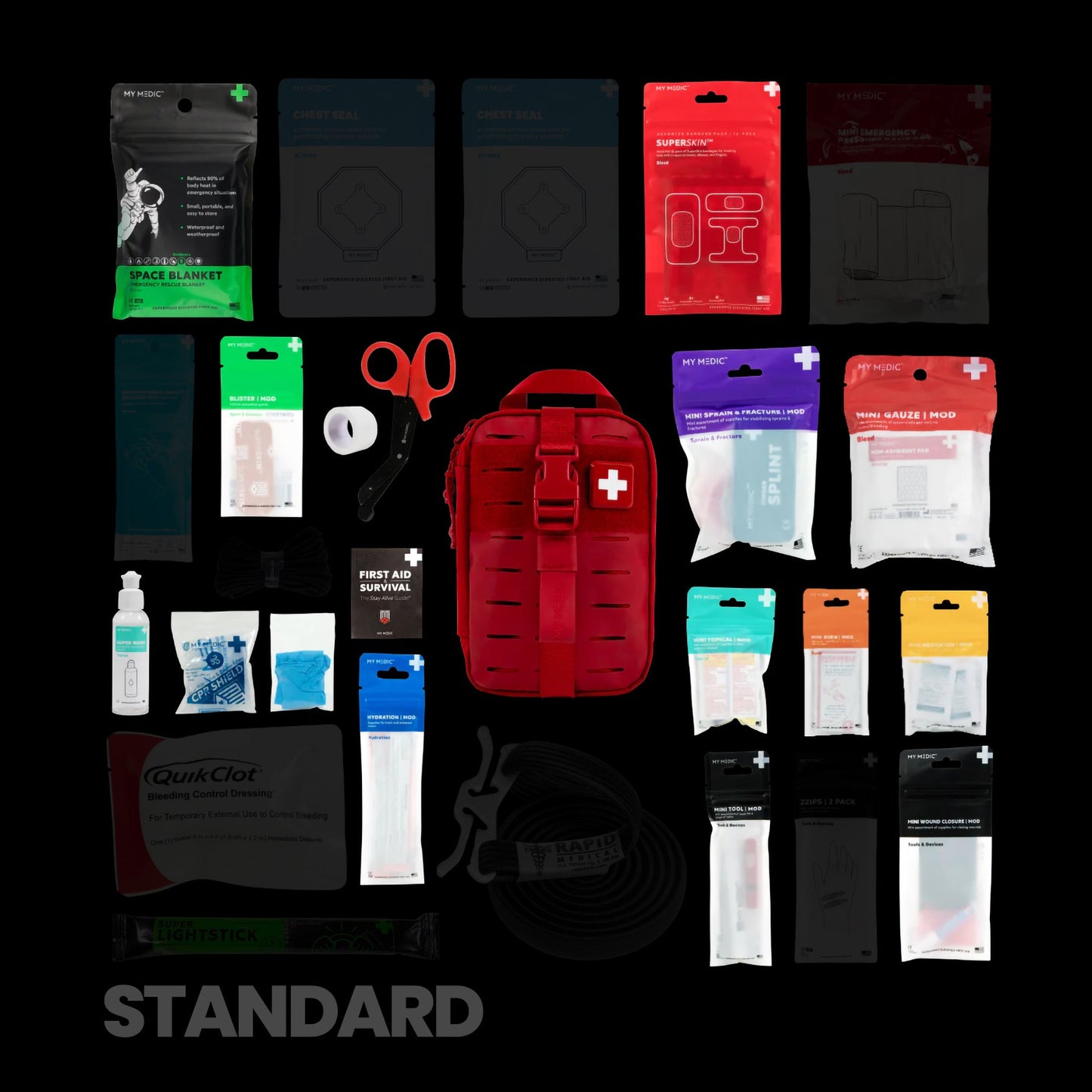 FIRST AID KIT, MYFAK-MINI RED