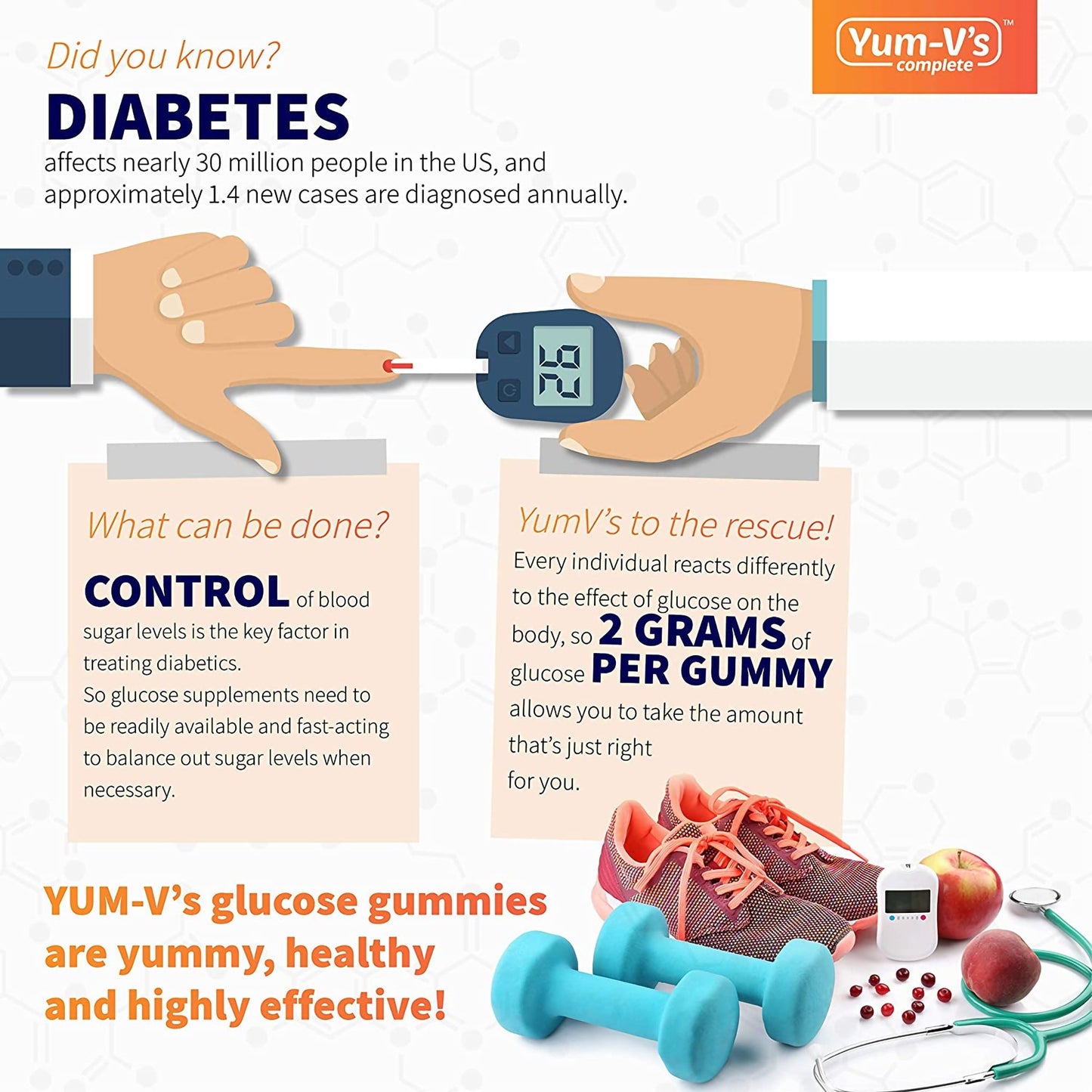 GLUCOSE, TAB CHEW GUMMIES MIXED FLAVORS (60CT/BT 12BT/CS)