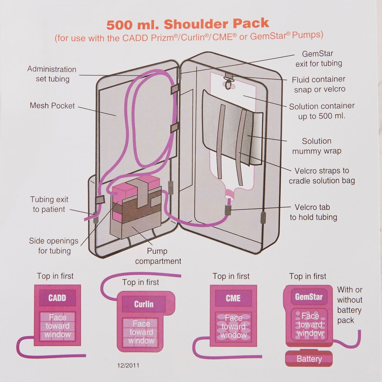 POUCH, PUMP UNIV SHOULDER 250-500ML