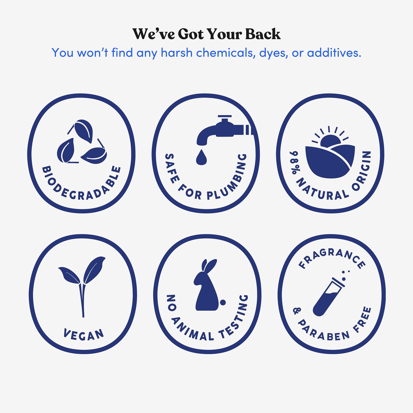 GEL, TOILET PAPER PUMP & POCKET BOTTLE GRY 130ML/20ML (45/CS