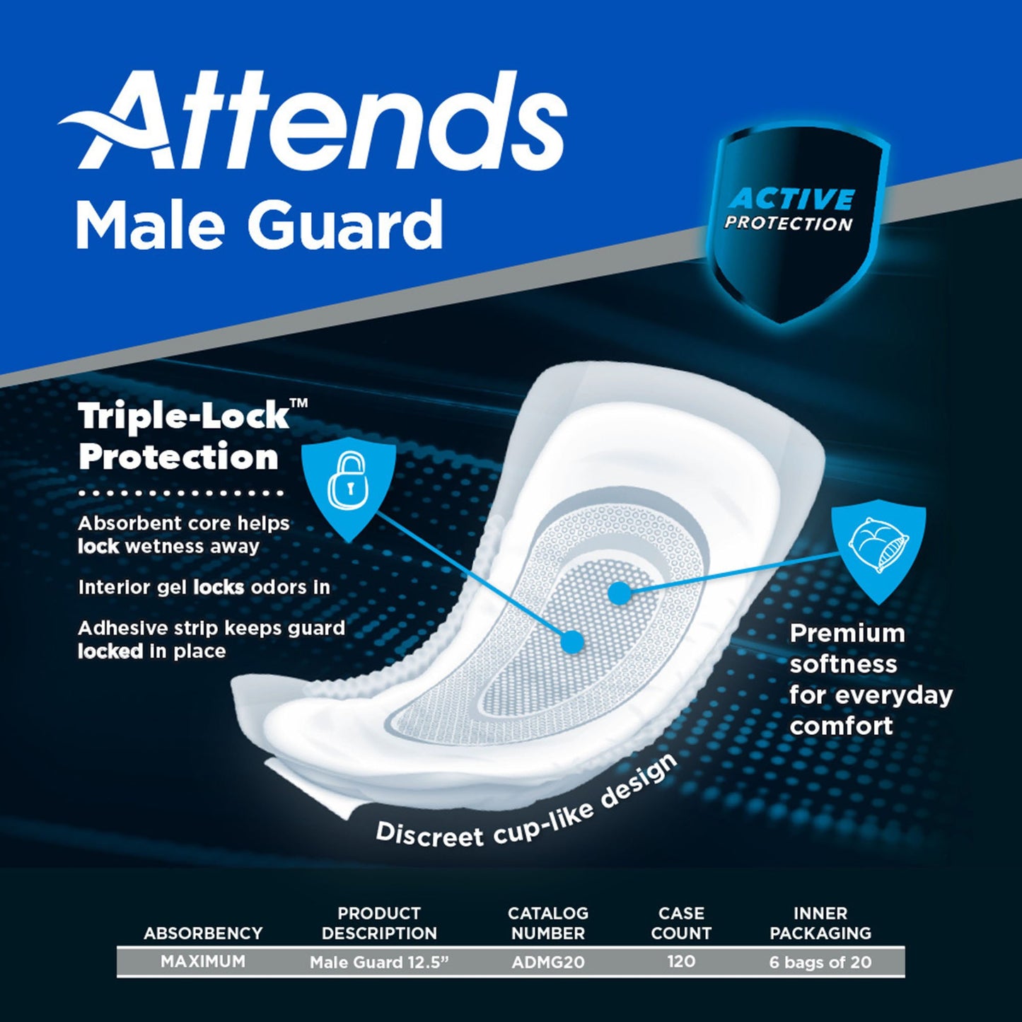 GUARD, ATTENDS DISCREET MALE (20/BG 6BG/CS)