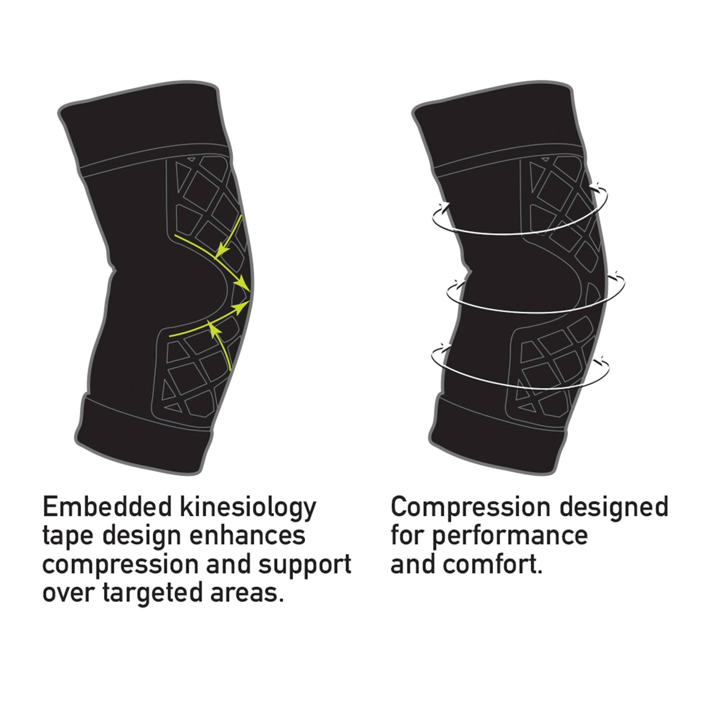 SLEEVE, ELBOW SPARK KINETIC COMPRSN W/TAPE LG (36/CS