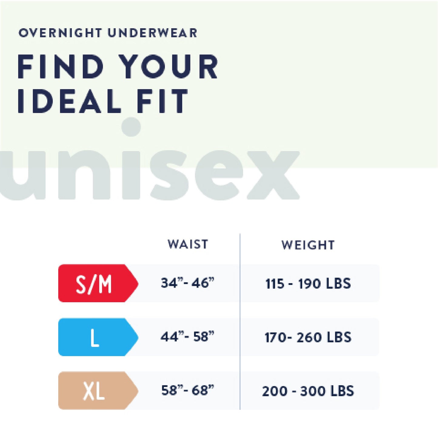 UNDERWEAR, OVERNIGHT PROT PREVAIL LG 44-58" (14/PK 4PK/CS)