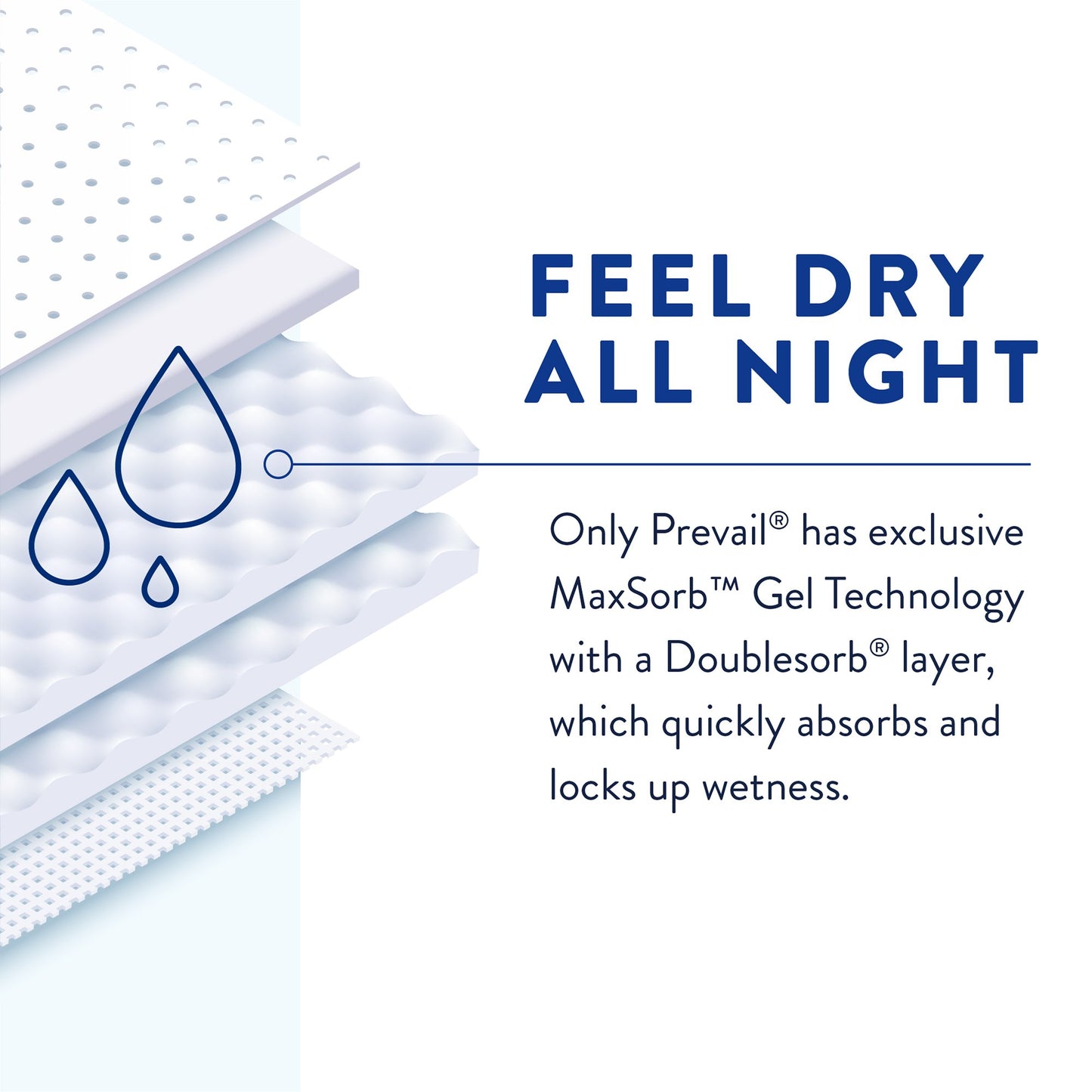 BRIEF, INCONT PREVAIL AIR OVERNIGHT SZ1/M (20/PK 4PK/CS)