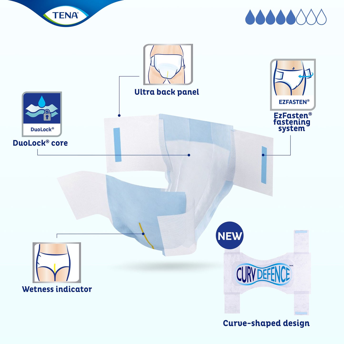 BRIEF, INCONT TENA DRY COMFORTXLG (20/PK 4PK/CS)