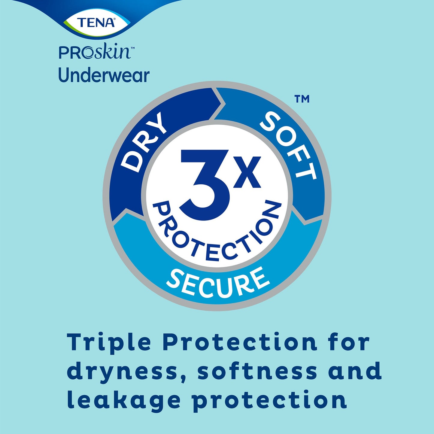 UNDERWEAR, TENA EXTRA PROTECTIVE 2XLG (12/BG 4BG/CS)