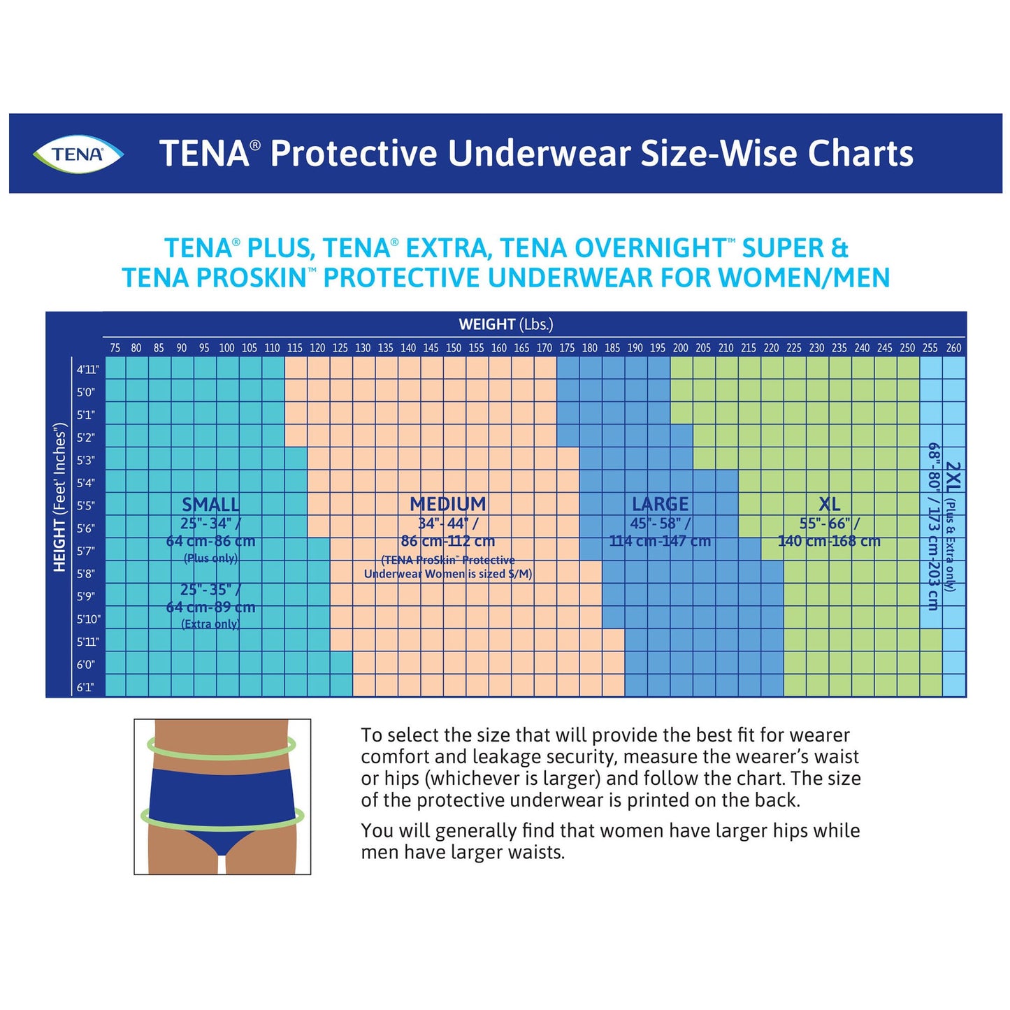UNDERWEAR, TENA EXTRA PROTECTIVE MED (16/BG 4 BG/CS)