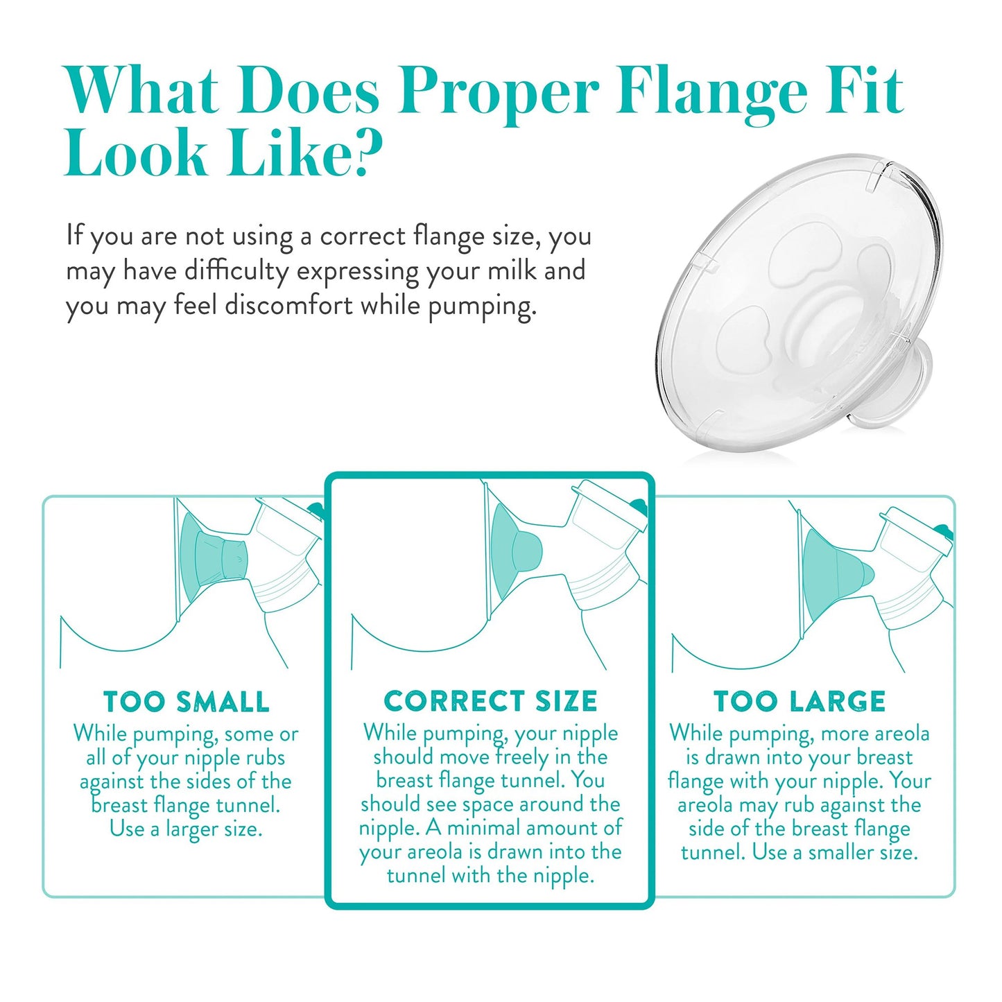 FLANGE SYSTEM, ADVANCED FIT 28.0MM MED 2PK (12PK/CS)