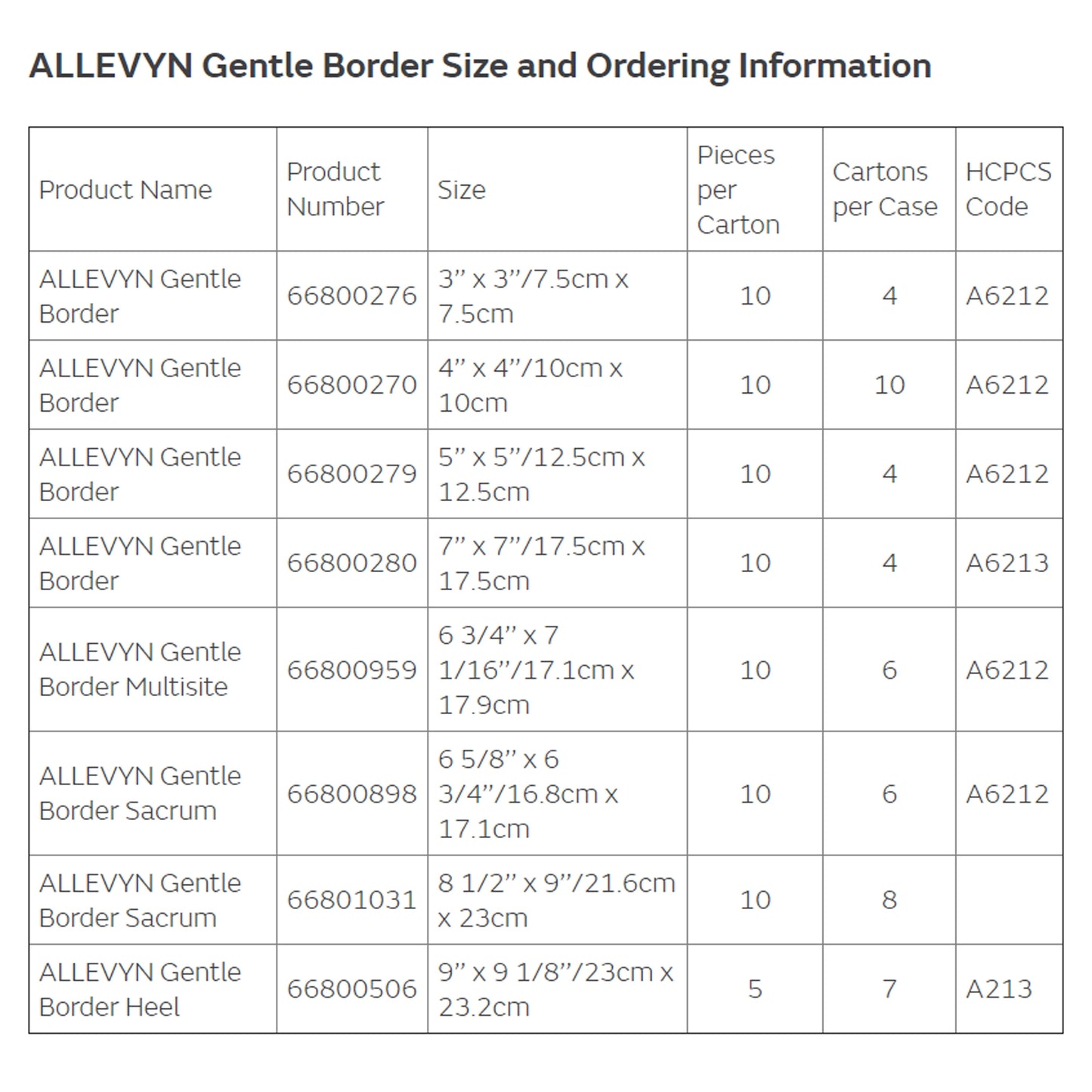 DRESSING, ALLEVYN GENTLE BRDR 3"X3" (10/BX 4BX/CS)
