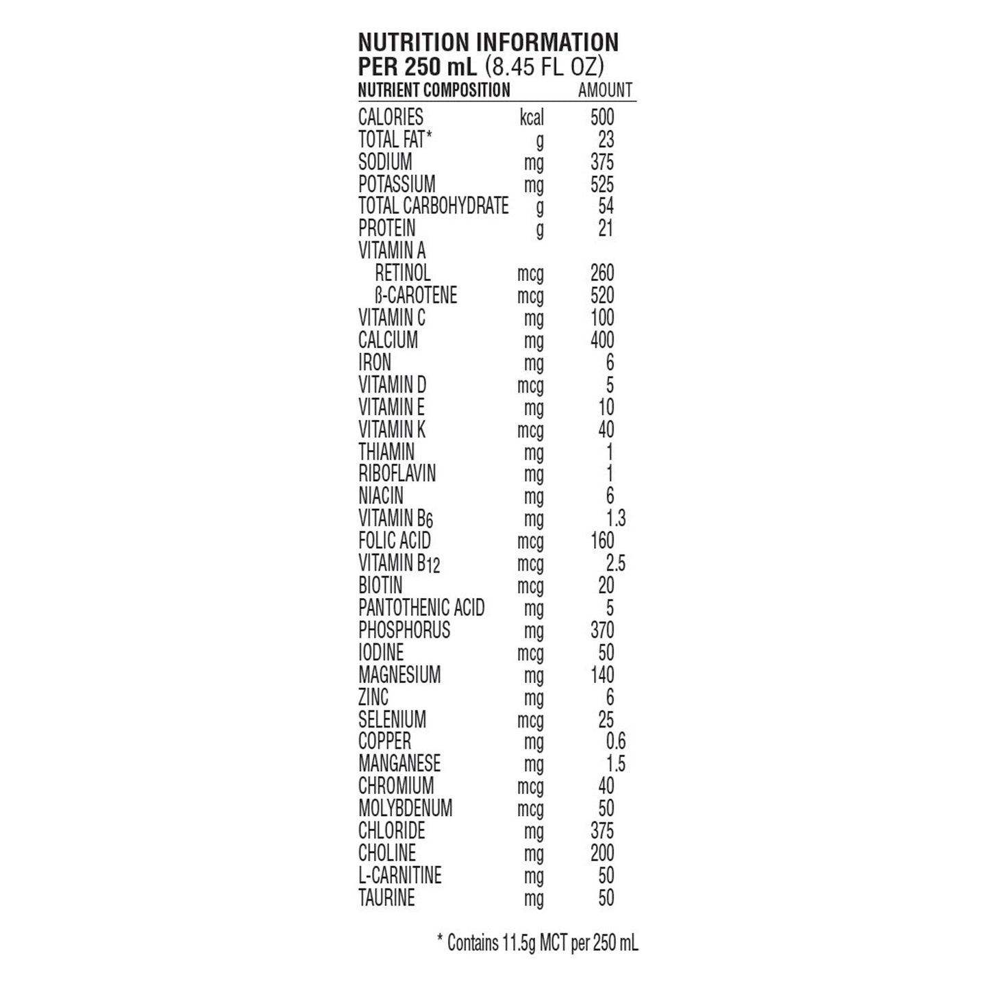 NUTREN 2.0, UNFLAV 250ML (24/CS)
