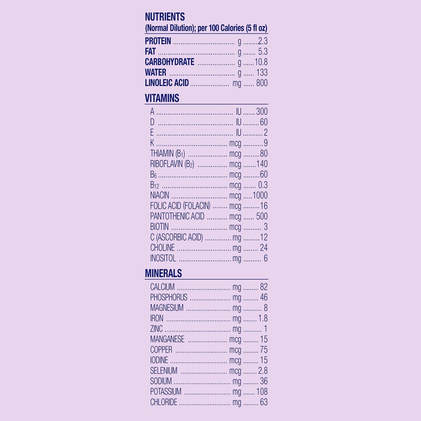 GENTLEASE, ENFAMIL PDR CAN 12.4OZ (6/CS)