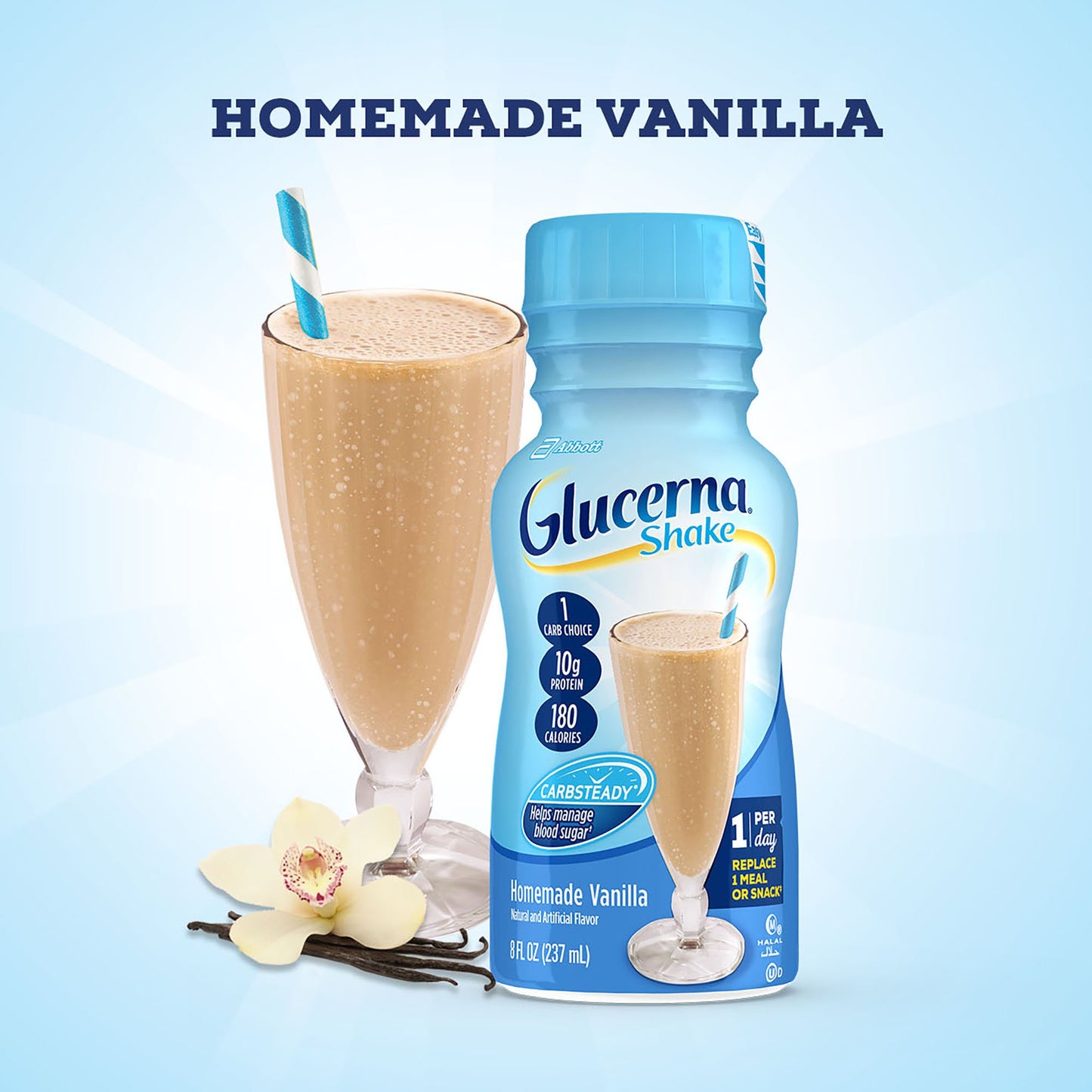GLUCERNA SHAKE, RTD HOMEMADE VAN 8OZ BTL (24/CS)