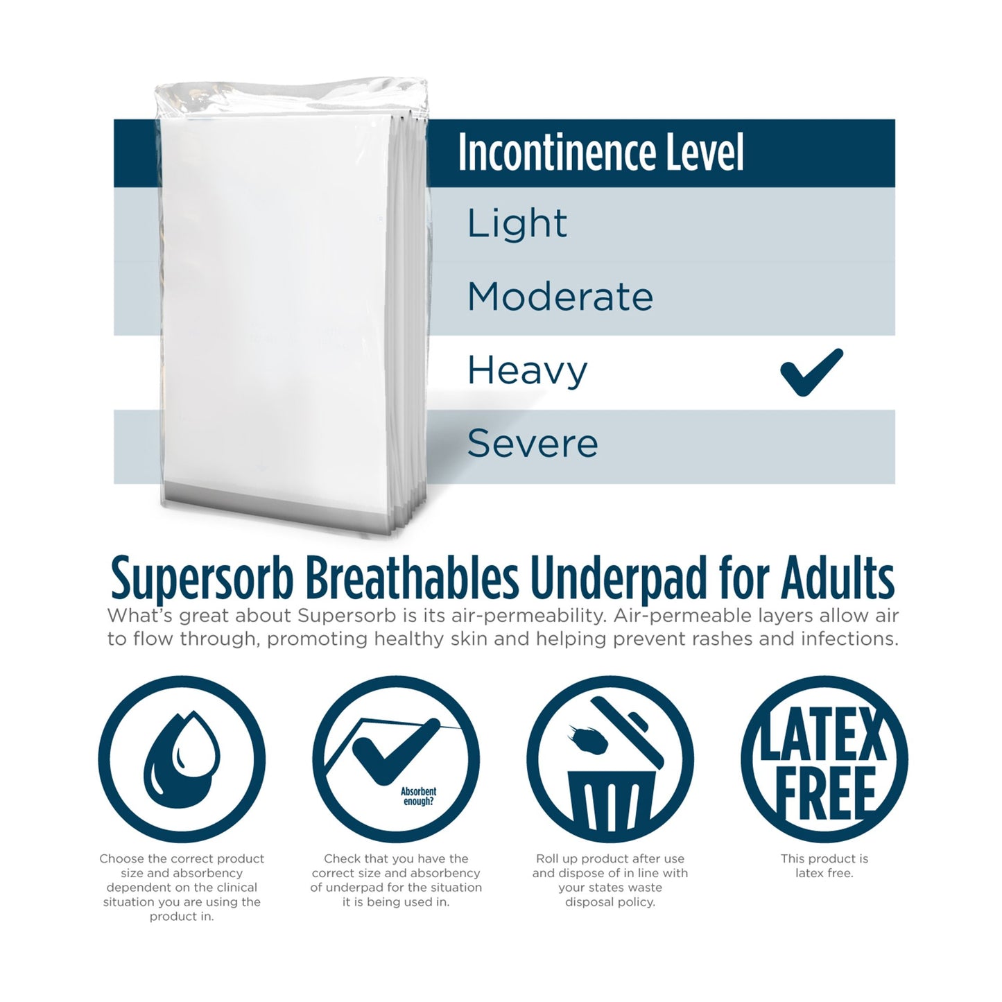 UNDERPAD, ALL IN ONE ADV PREM 23"X36" (5/BG 14BG/CS)