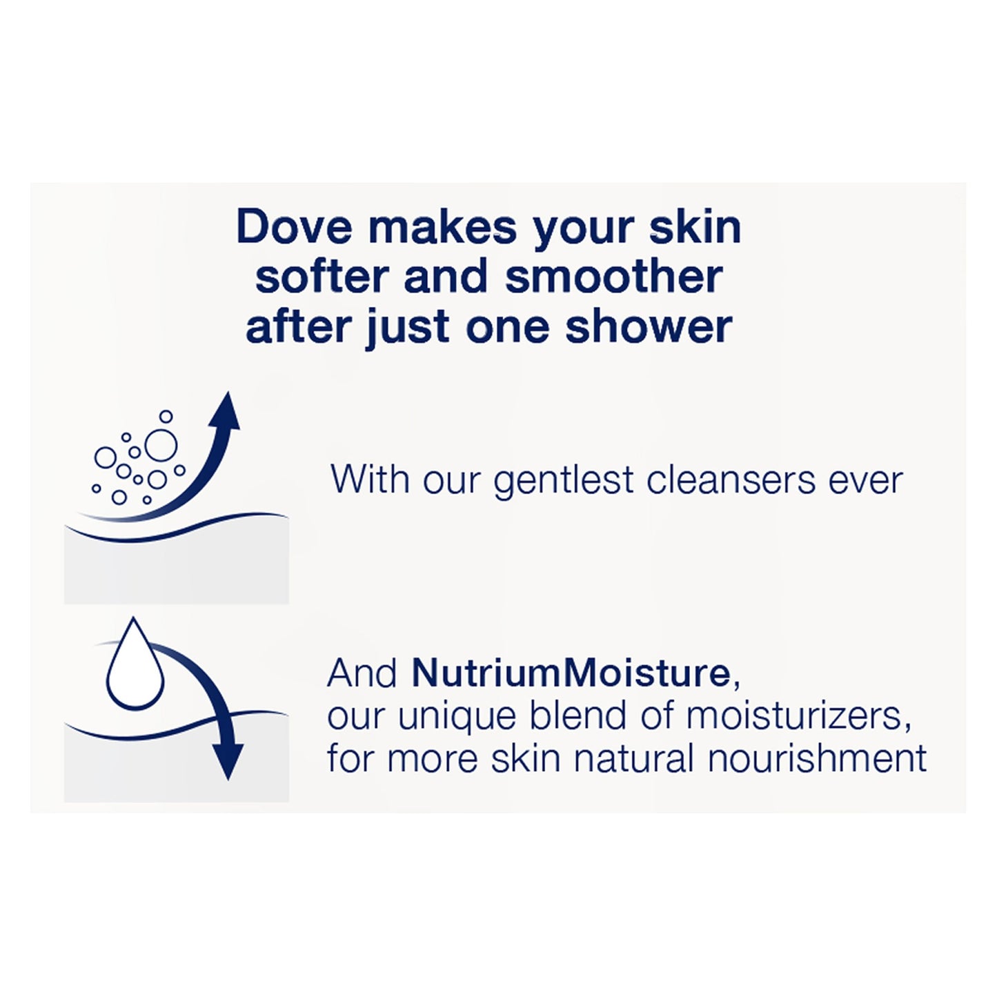 BODYWASH, DOVE DEEP MOIST 11OZ