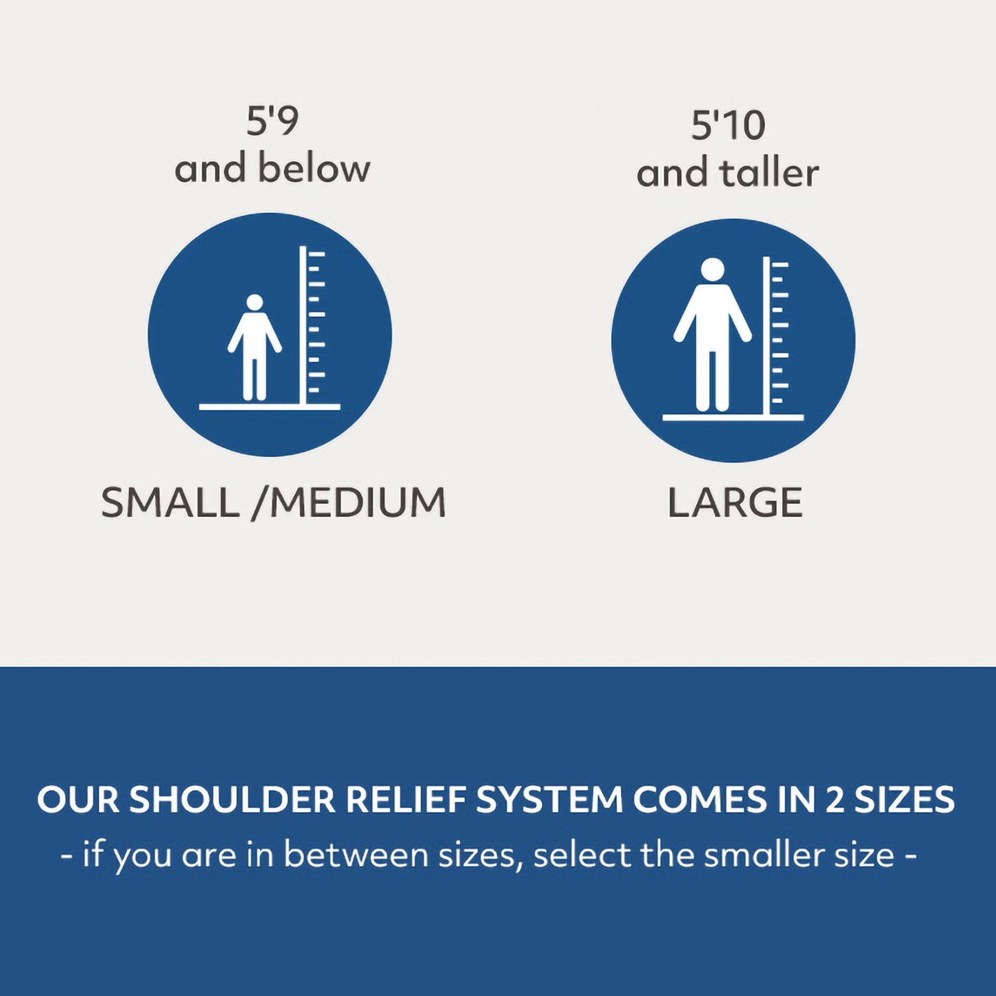 POSITIONER, PATIENT SHOULDER RELIEF SYSTEM LG- 5'10" & ABOVE