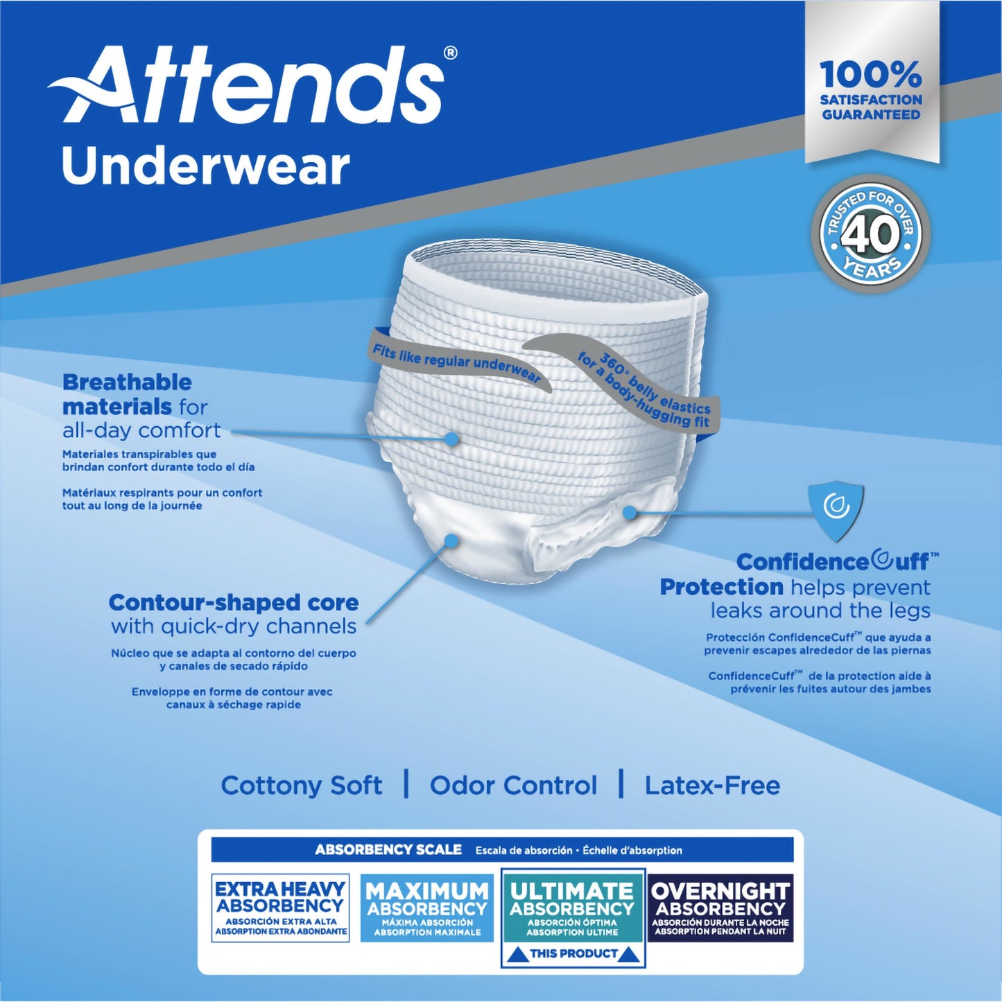 UNDERWEAR, ATTENDS ULT MED (20/BG 4BG/CS)