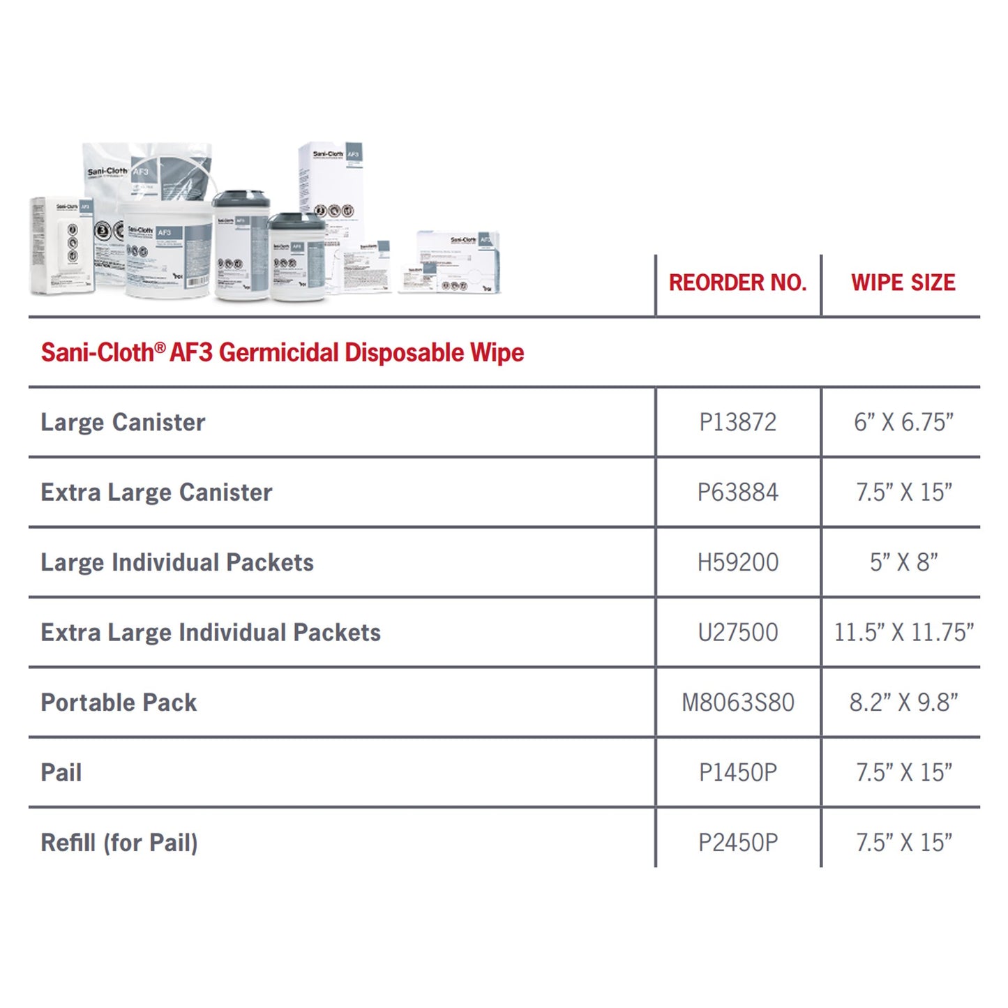 WIPE, AF3 SANI-CLOTH 7.5X15" (160/CN 2CN/CS)