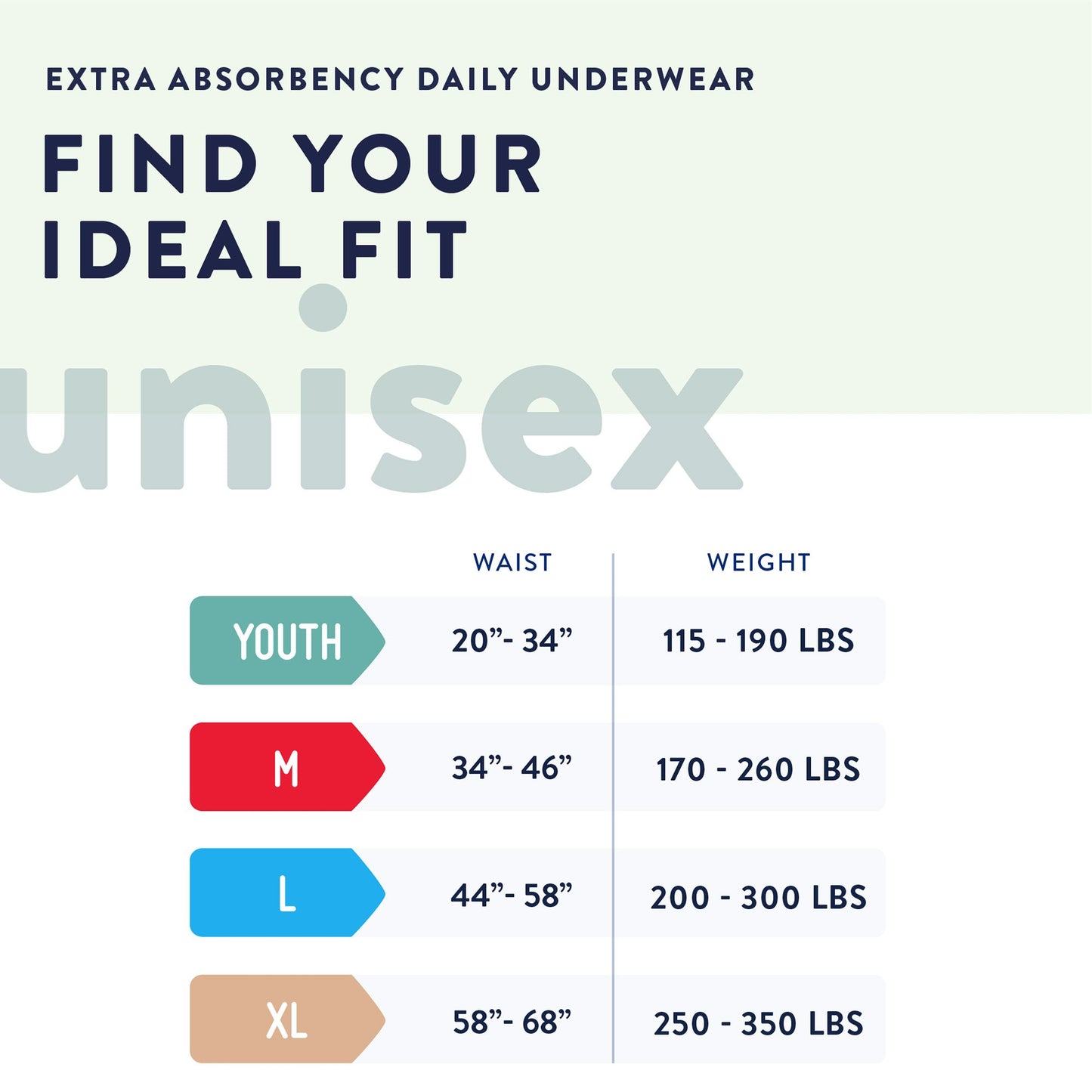 UNDERWEAR, PULL-ON PREVAIL LG (18/PK 4PK/CS)