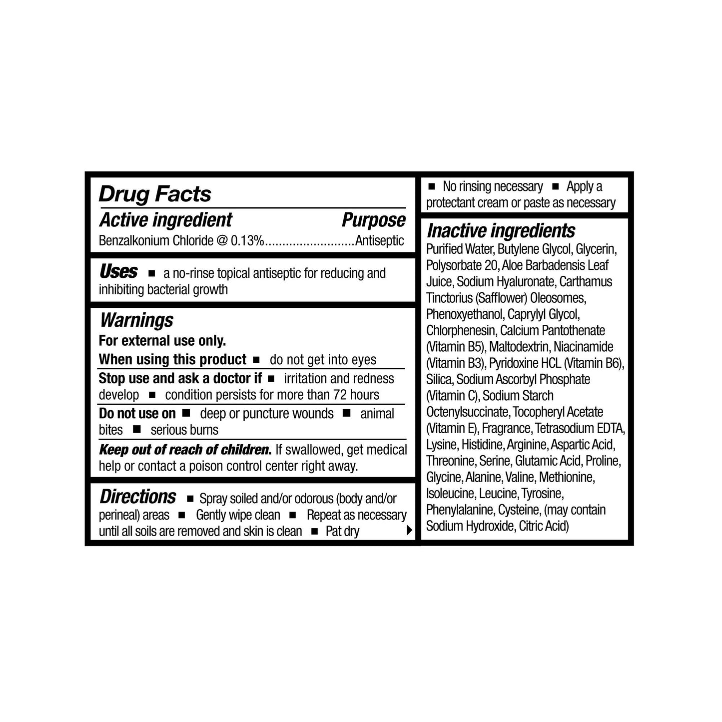 CLEANSER, BODY THERA ANTIMIC 4OZ (24BT/CS)