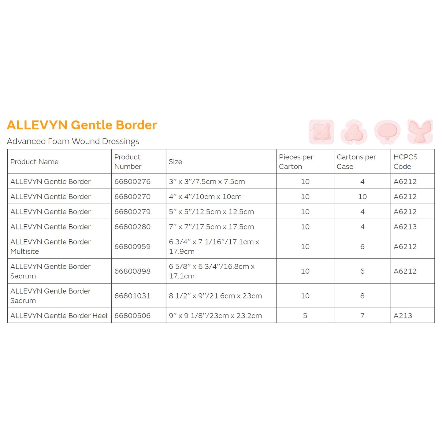 DRESSING, ALLEVYN GENTLE BORDER HEEL (5/BX 7BX/CS)