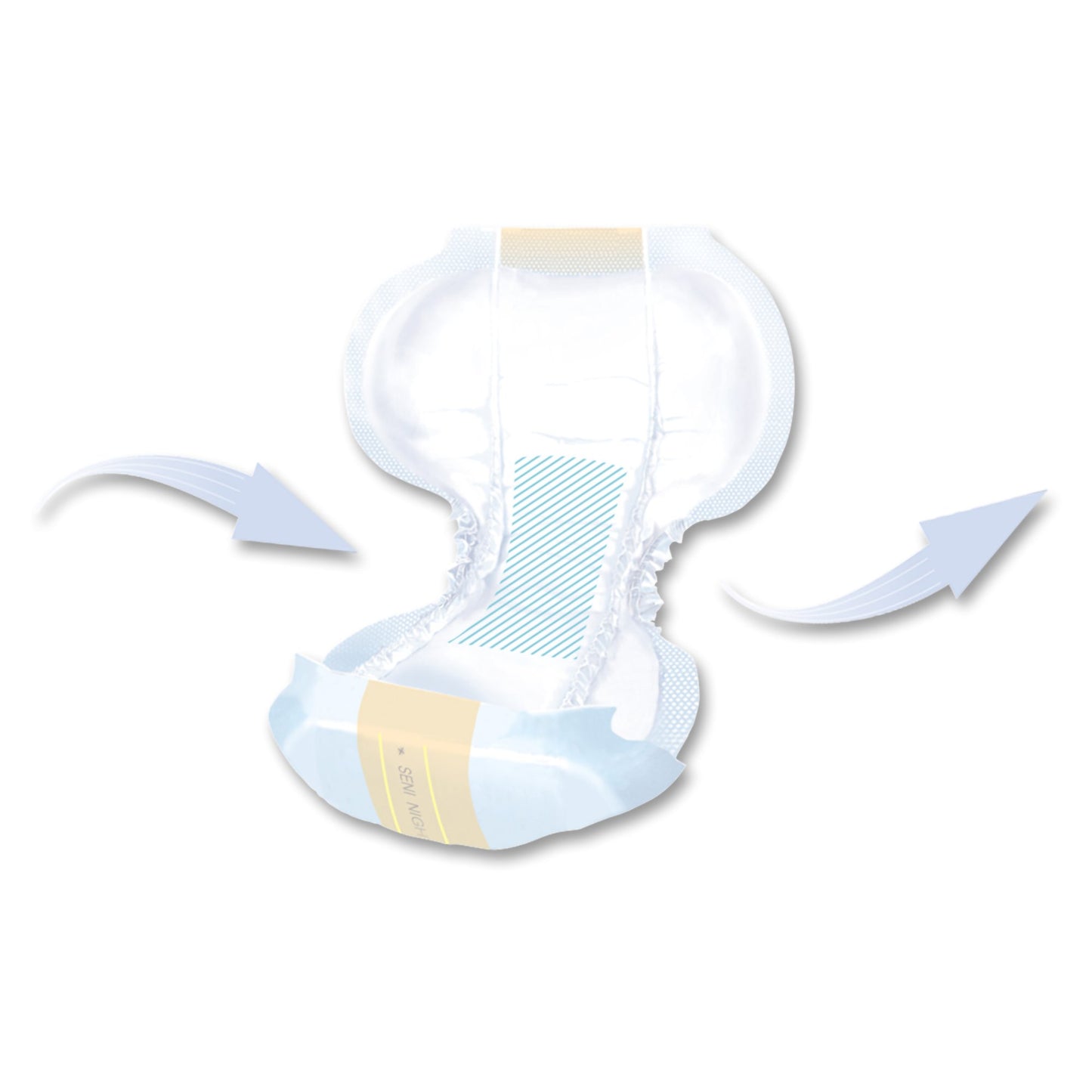 PAD, SENI SHAPED DRY (10/PK 6PK/CS)