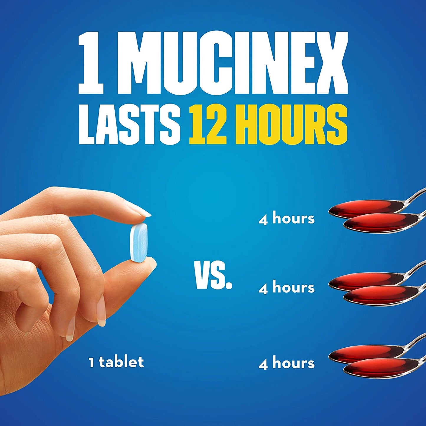 MUCINEX, TAB ER 1200MG (14/CT)