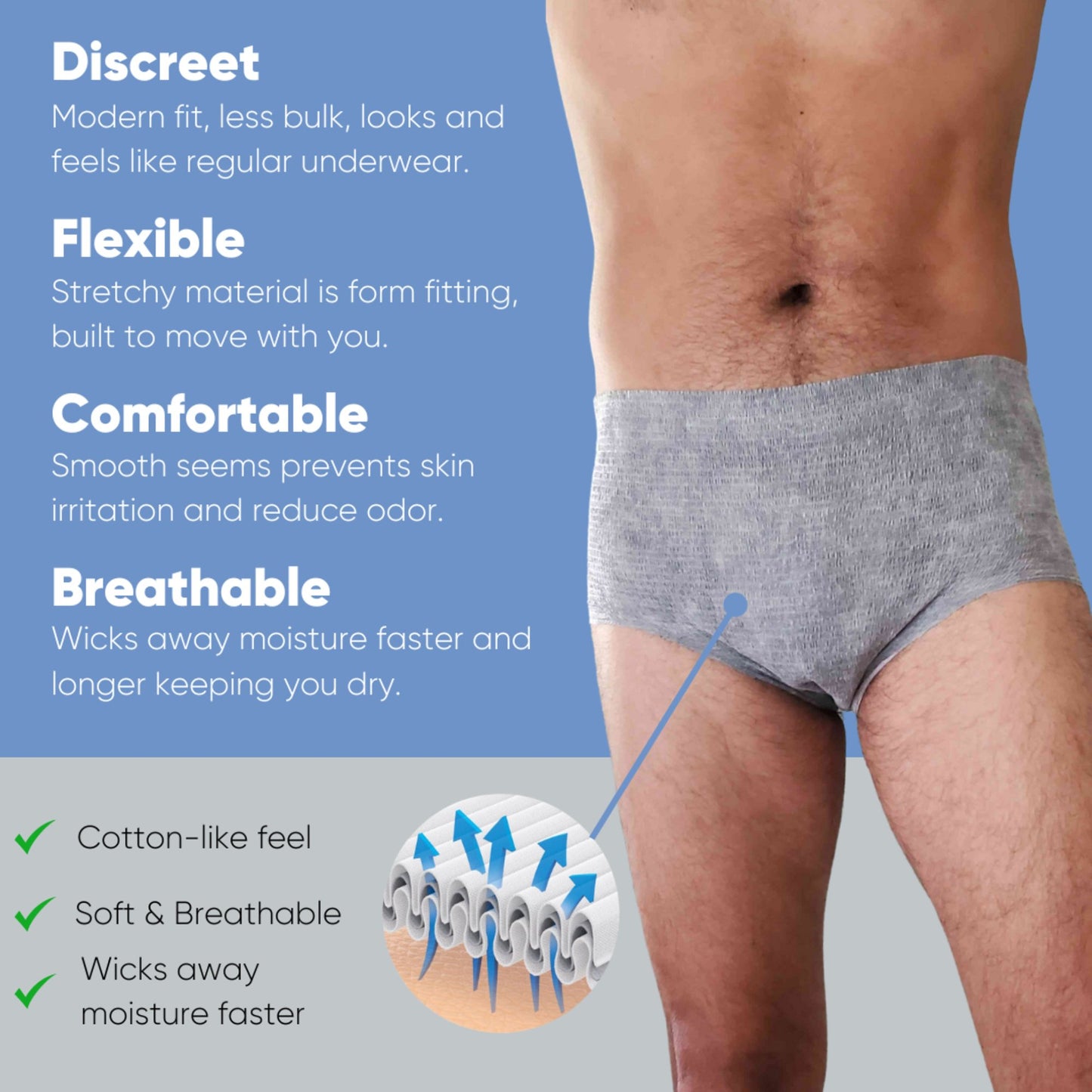 UNDERWEAR, NEXWEAR MEN DISP W/PAD SM/MED 23-34" (15/PK 4PK/C