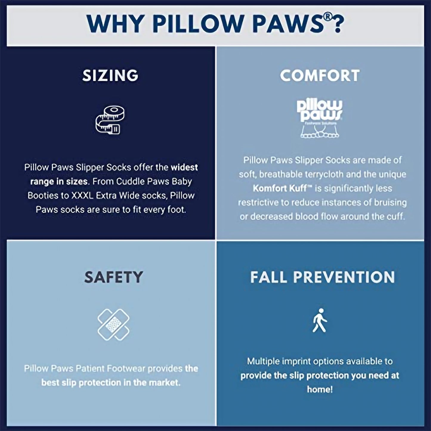 SLIPPER, BARIATRIC PILLOW PAWS360 RBLU 3XLG (48PR/CS)