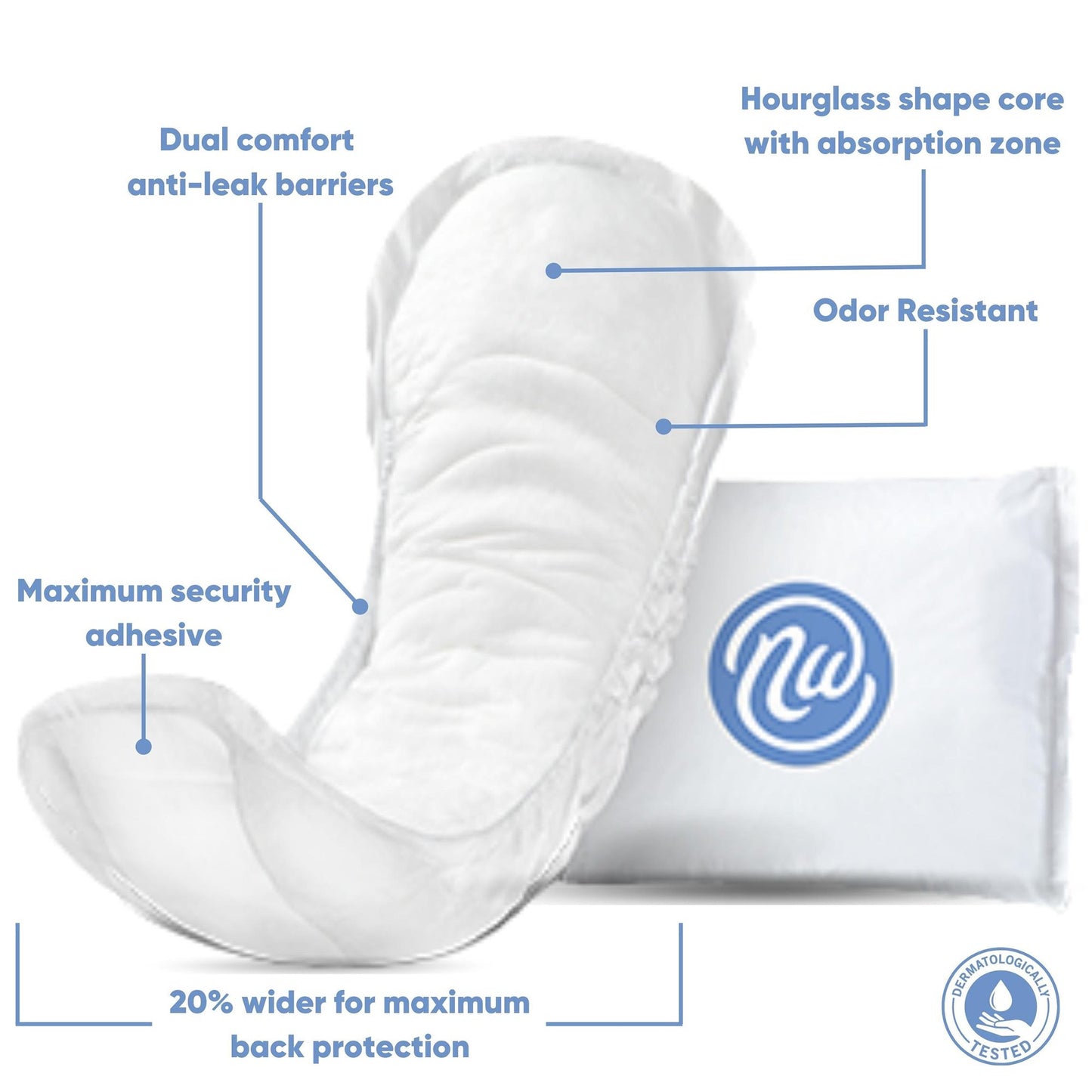 PAD, BLADDER INCONT MAXIMUM LNG 13.75" (30PK 3PK/CS)
