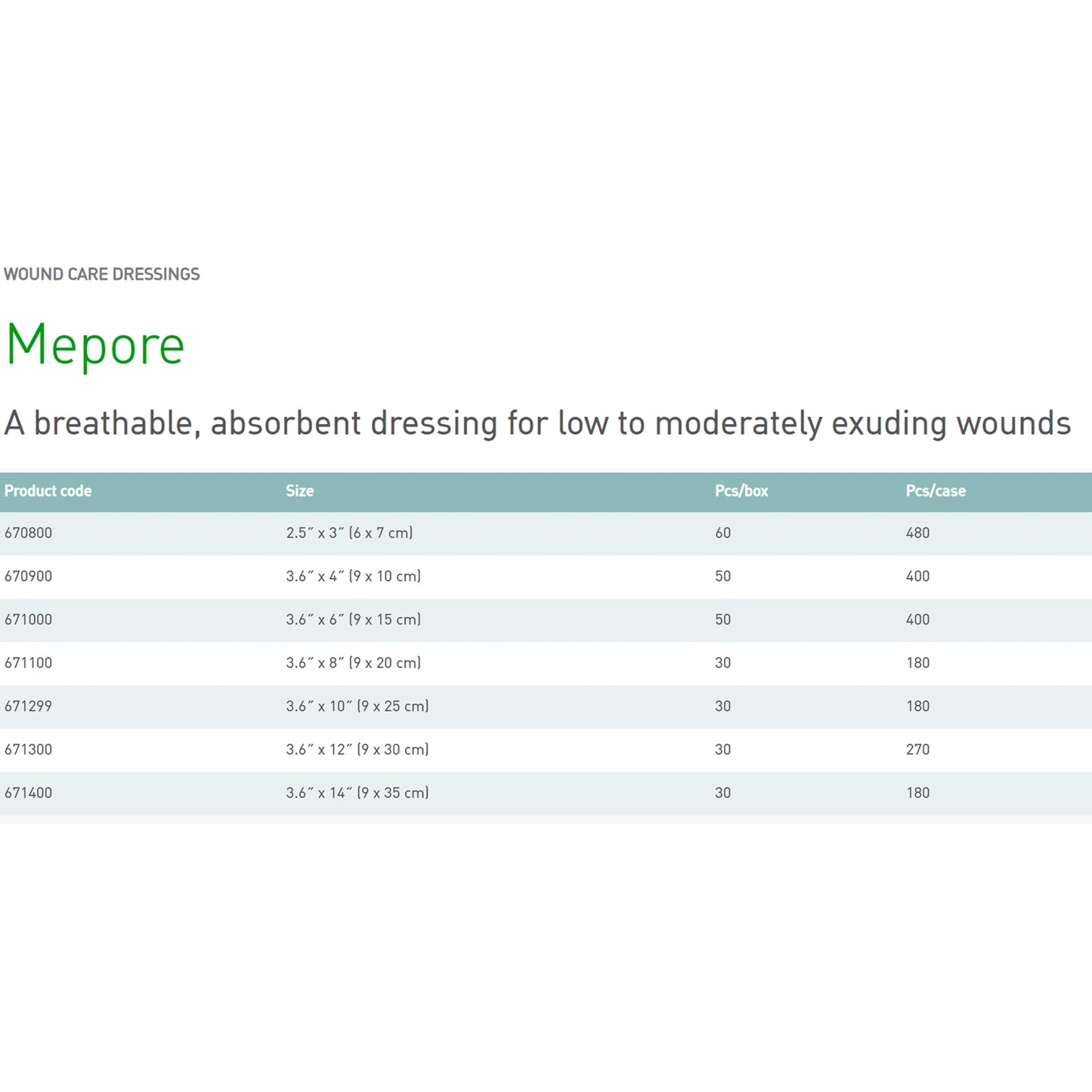 DRESSING, MEPORE 3 1/2"X4"(50/BX) 670905