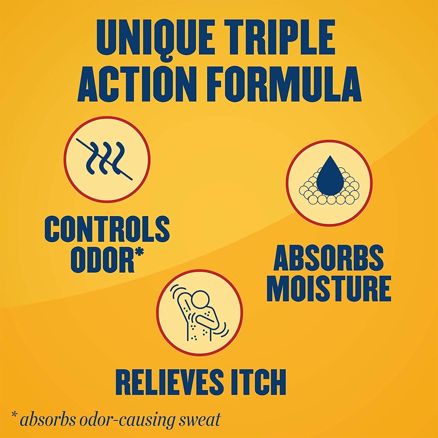 GOLD BOND, PDR MEDICATED ORIG STRNTH 10OZ