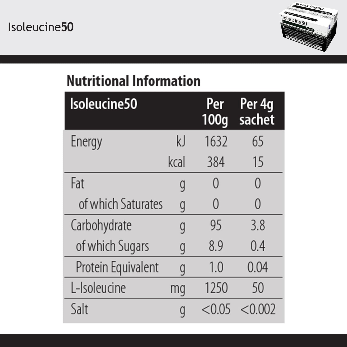 AA ISOLEUCINE, 50MG SUPPLEMENT4GM (30/BX)