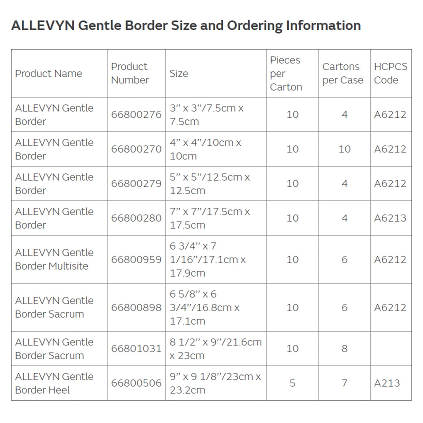 DRESSING, ALLEVYN GENTLE BRDR 5"X5" (10/BX 4BX/CS)